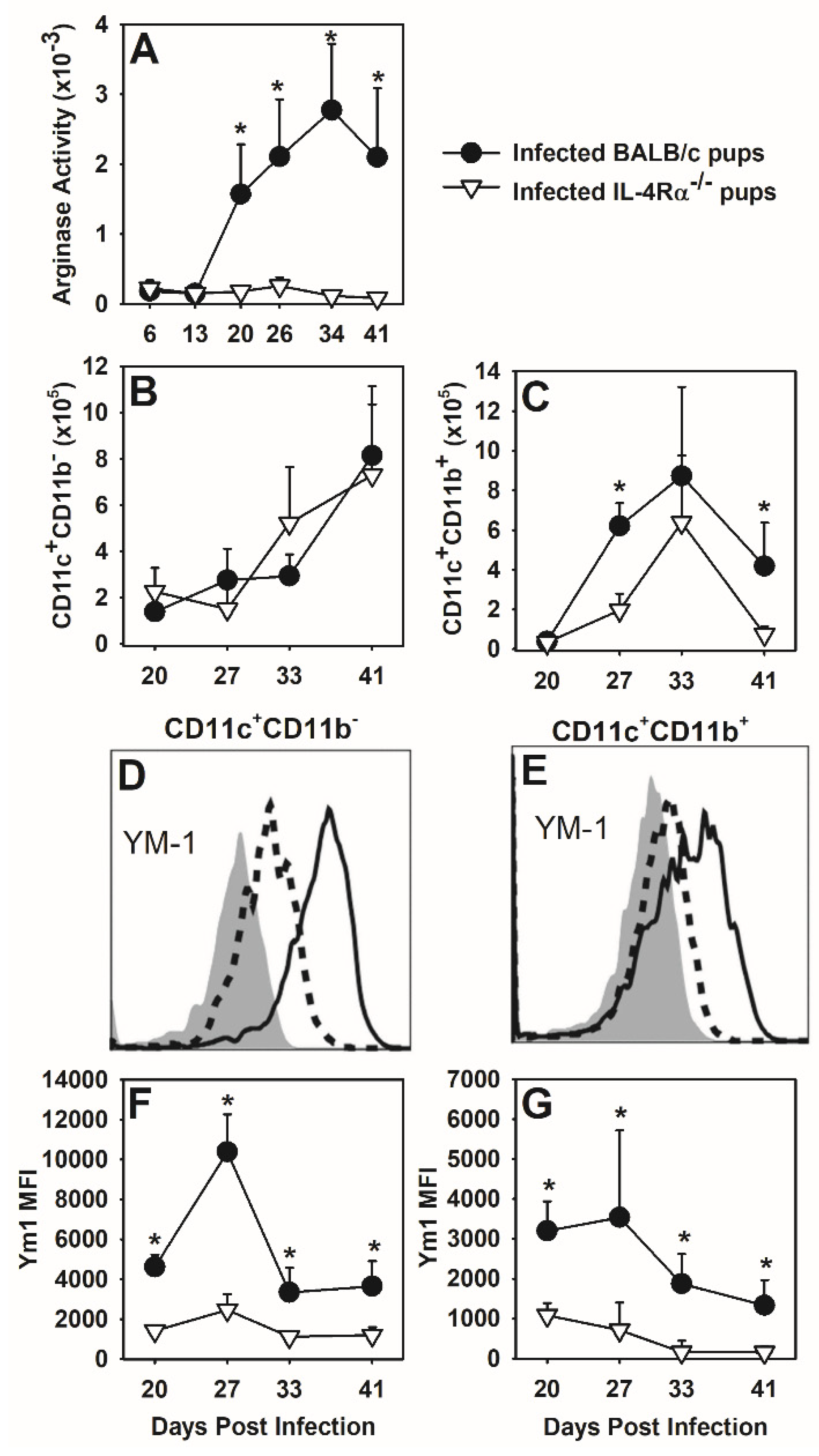 Jof 07 00827 g007 Jof 07 00827 g007