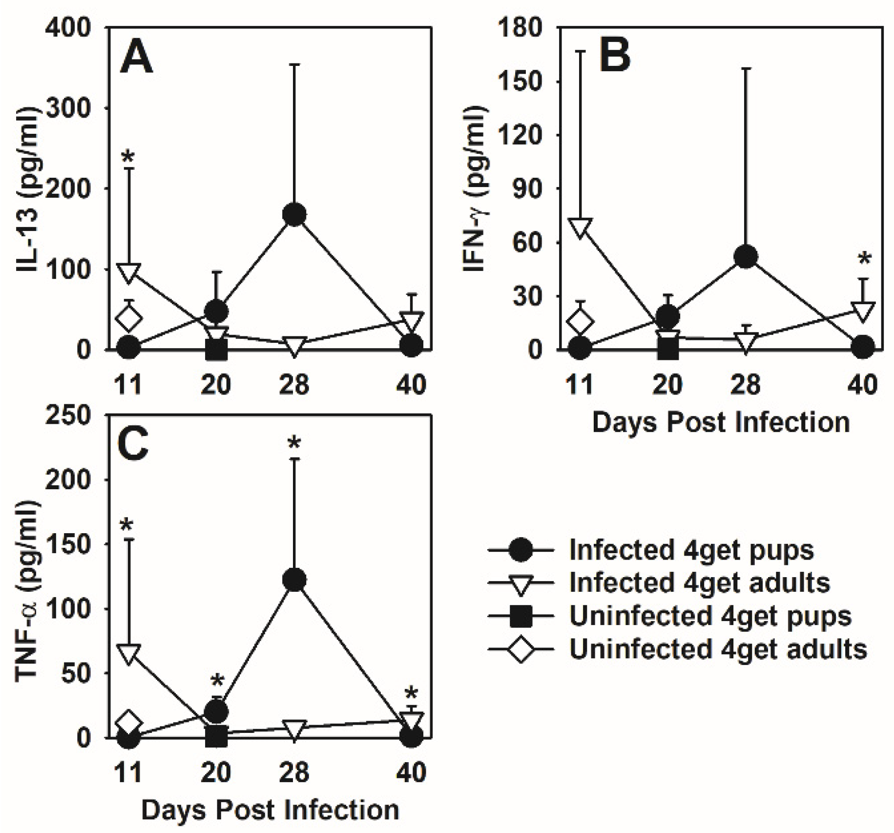 Jof 07 00827 g0a3 Jof 07 00827 g0a3