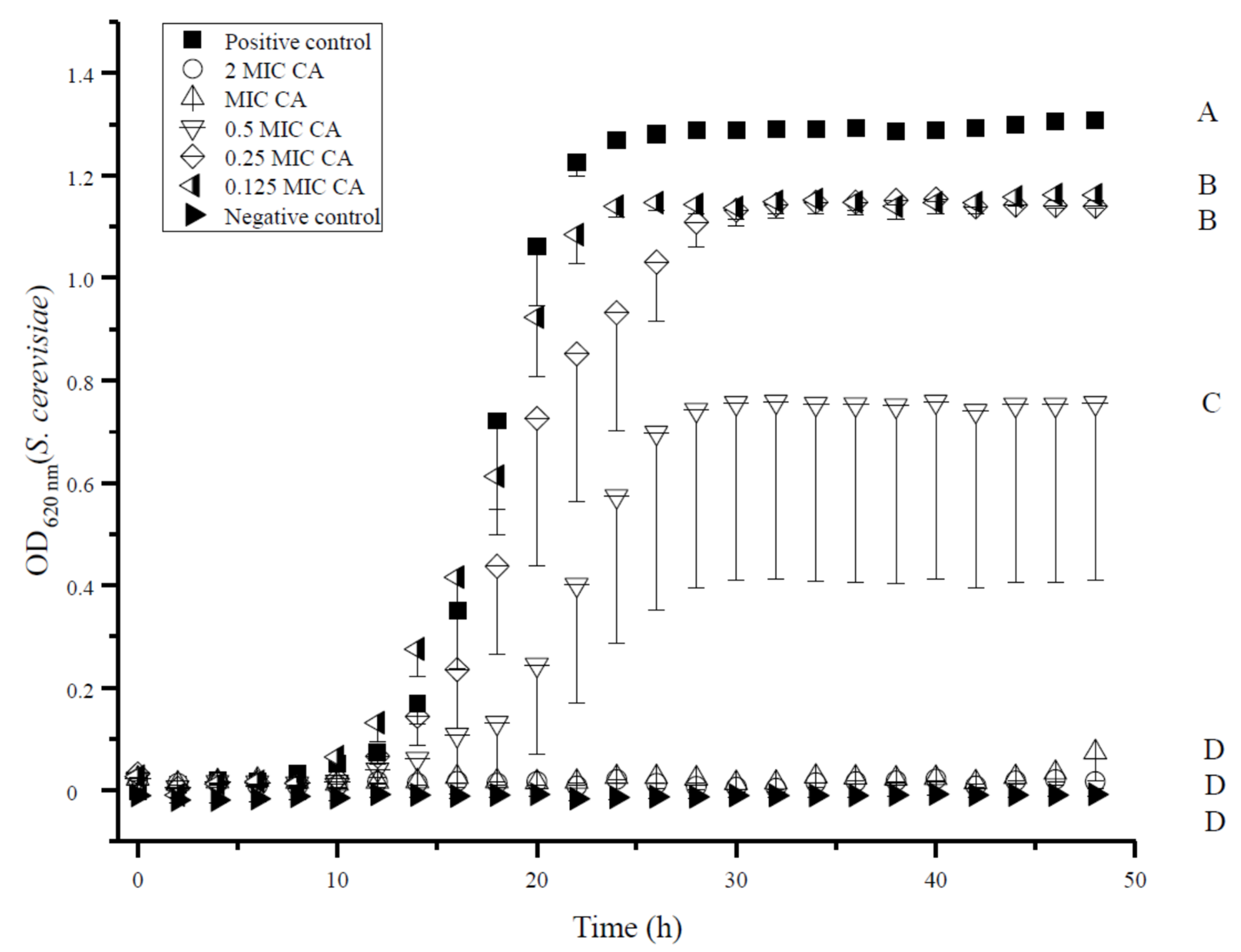 Jof 07 00872 g001 550