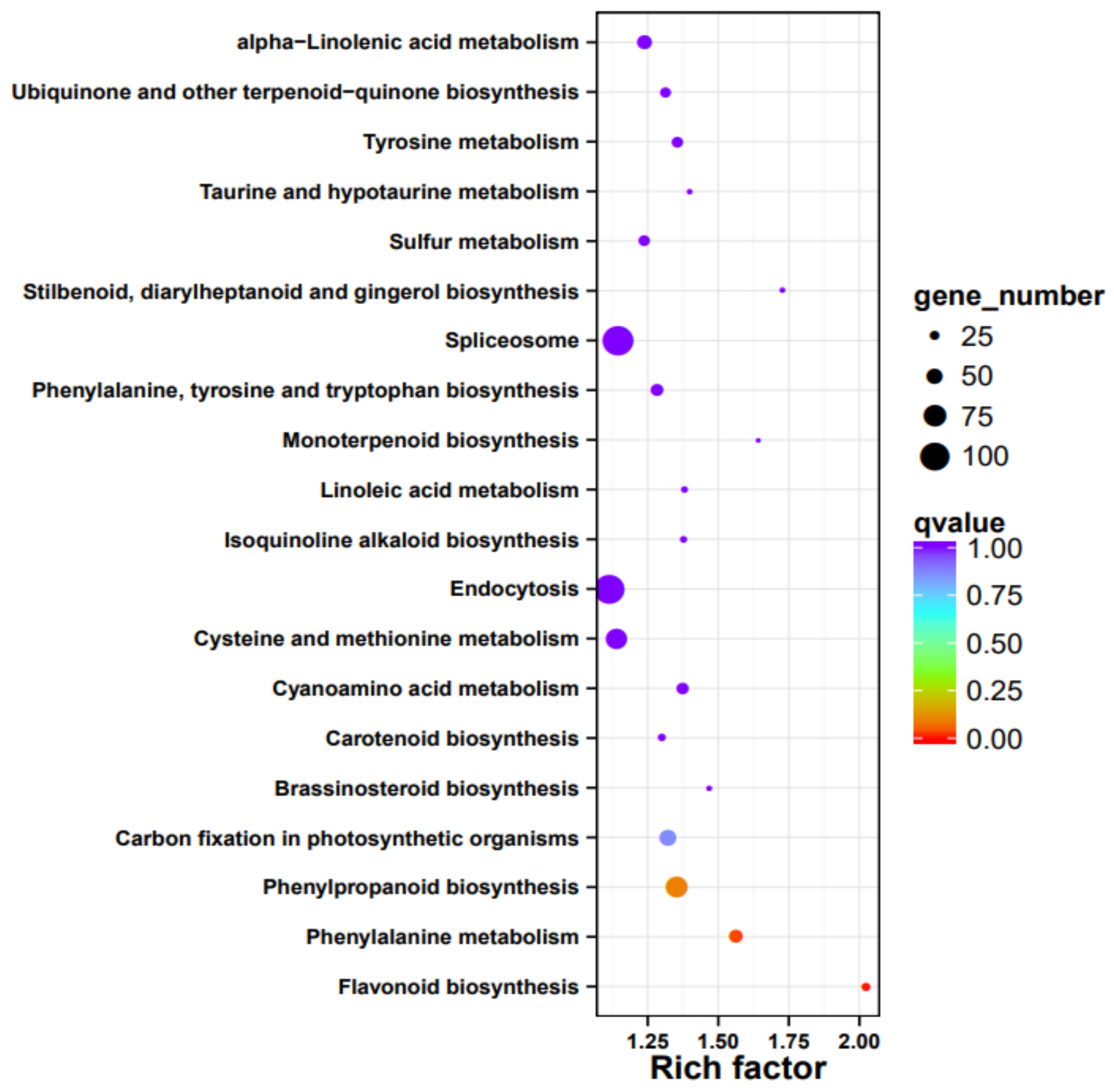 Jof 07 00879 g006 Jof 07 00879 g006