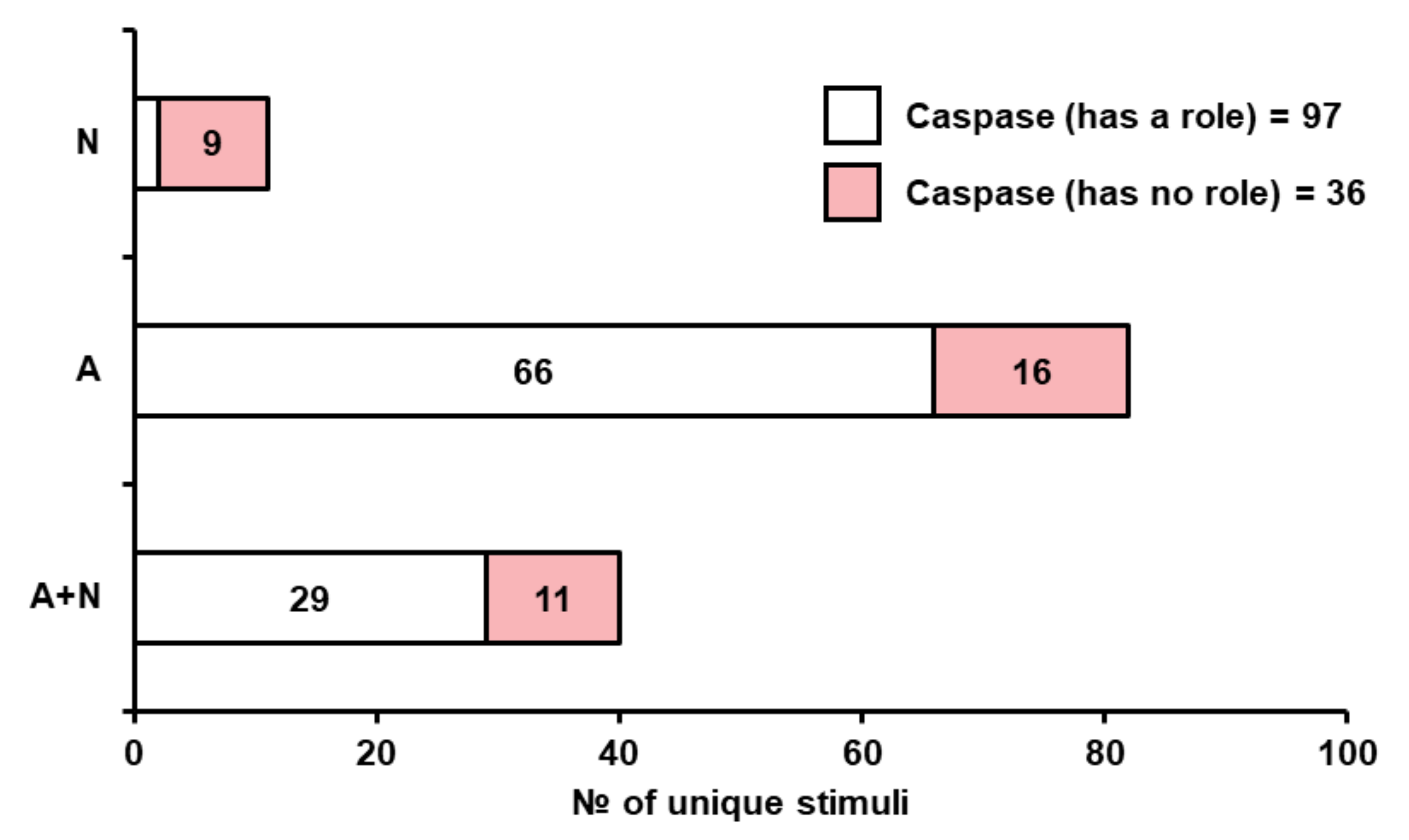 Jof 07 00886 g004 Jof 07 00886 g004