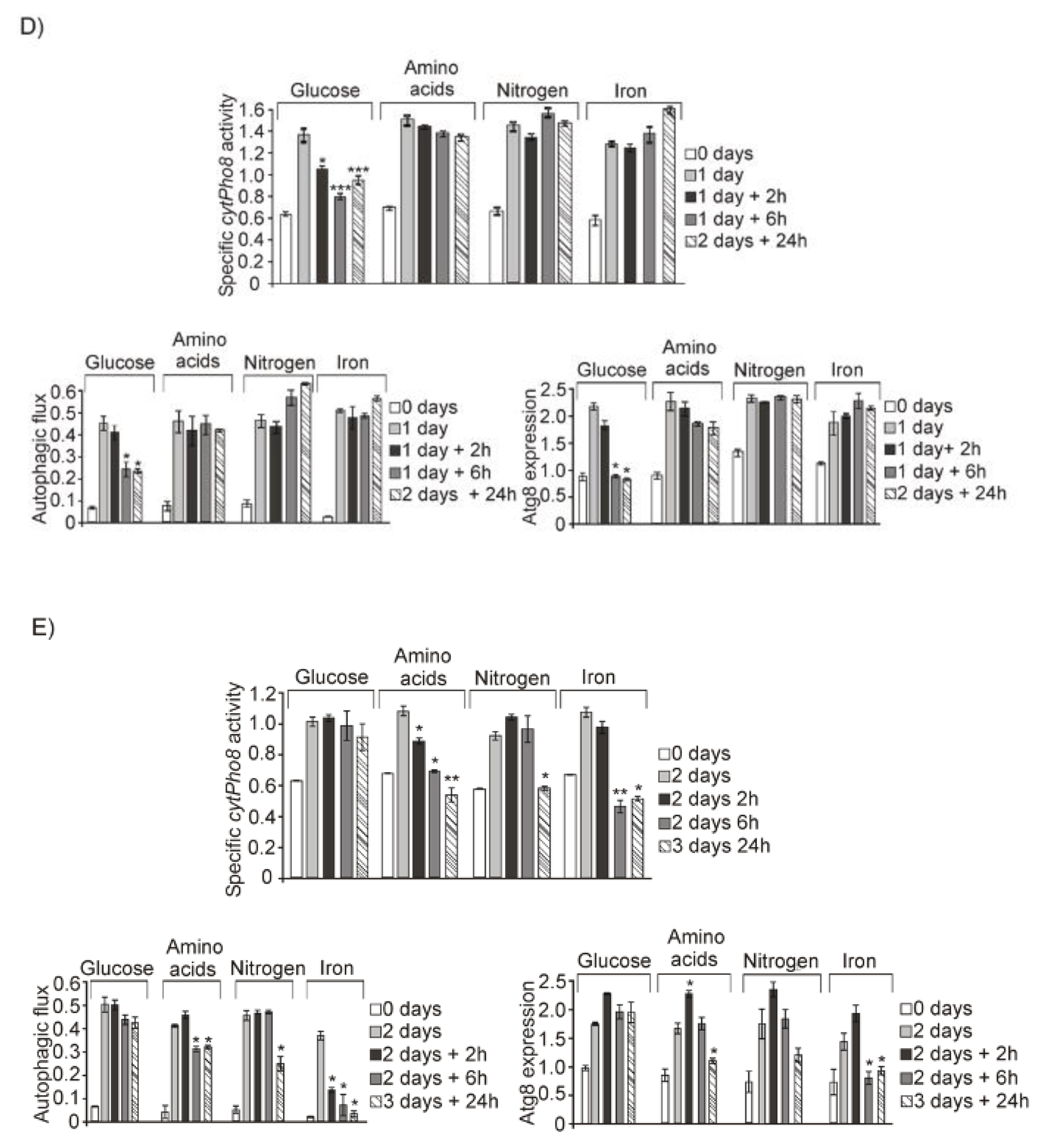 Jof 07 00903 g001b Jof 07 00903 g001b