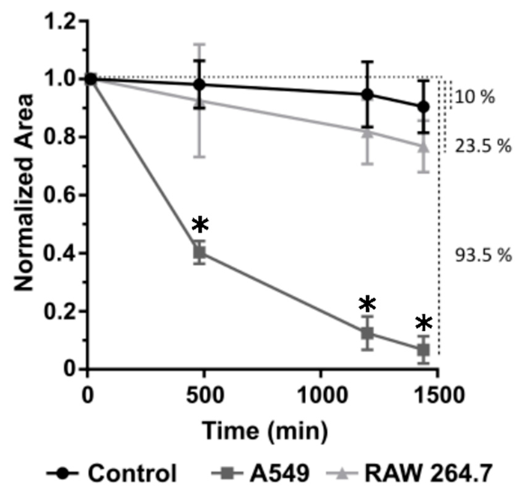 Jof 07 00936 g002 550
