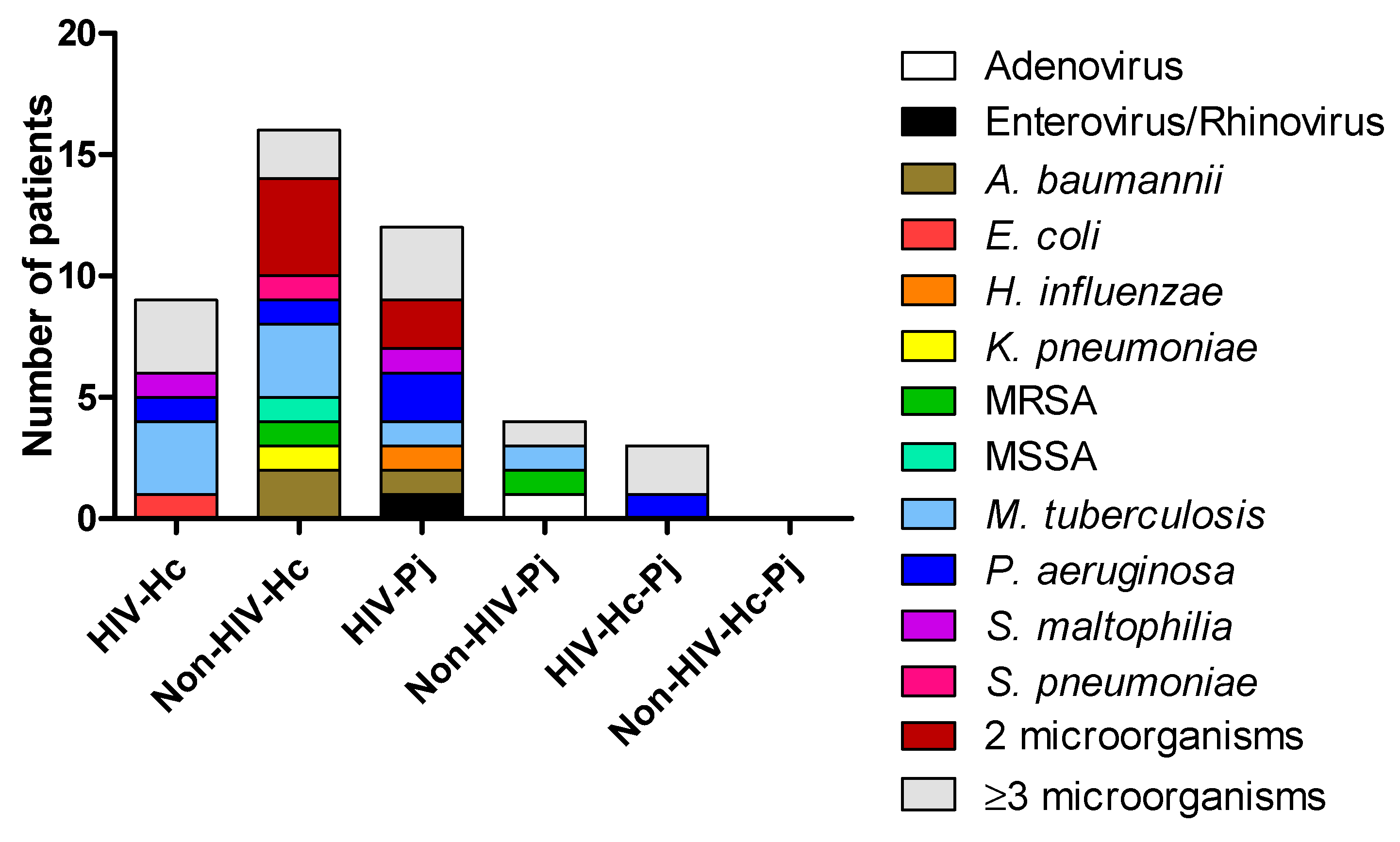 Jof 07 00938 g001 Jof 07 00938 g001