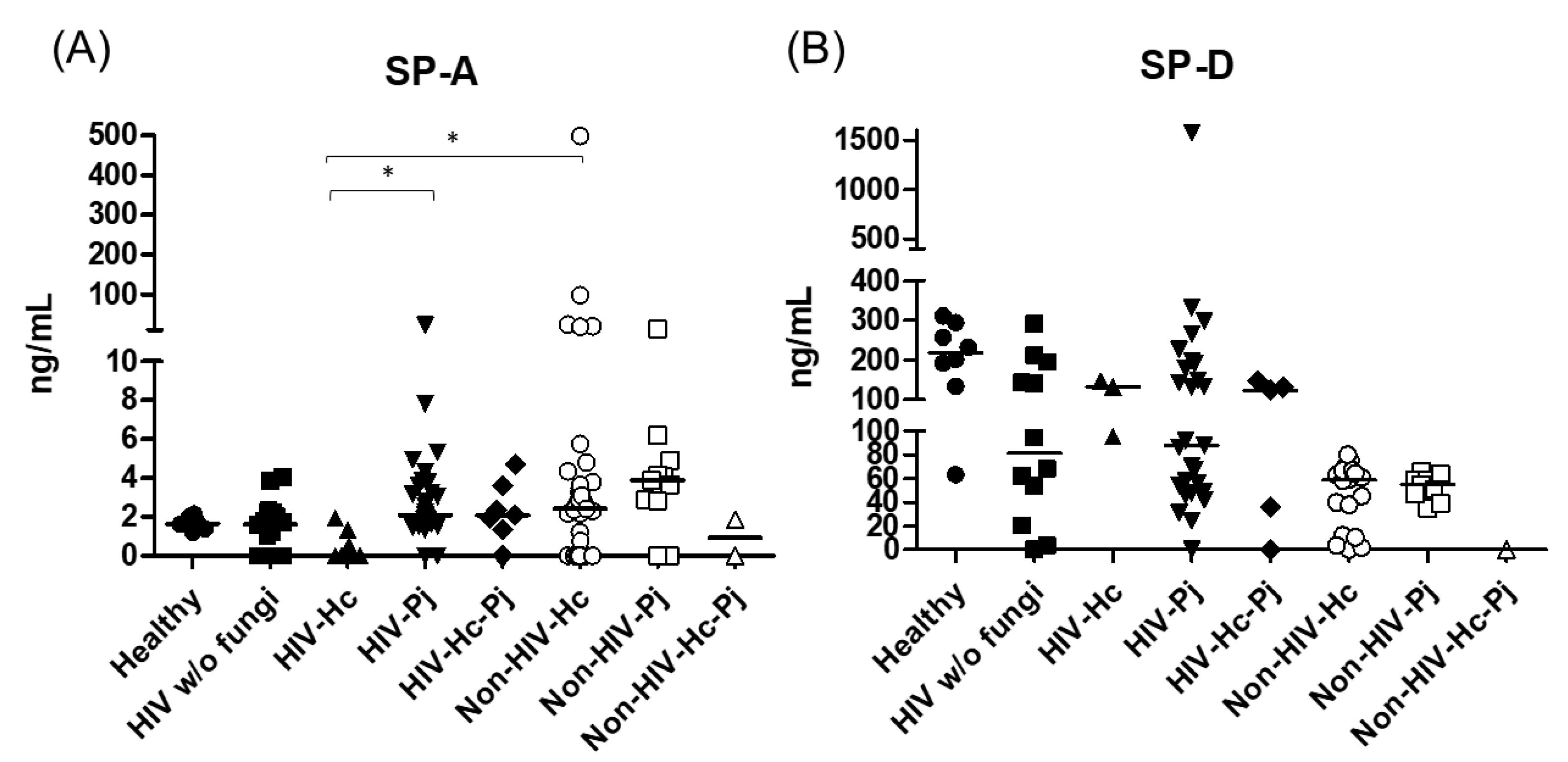 Jof 07 00938 g002 Jof 07 00938 g002