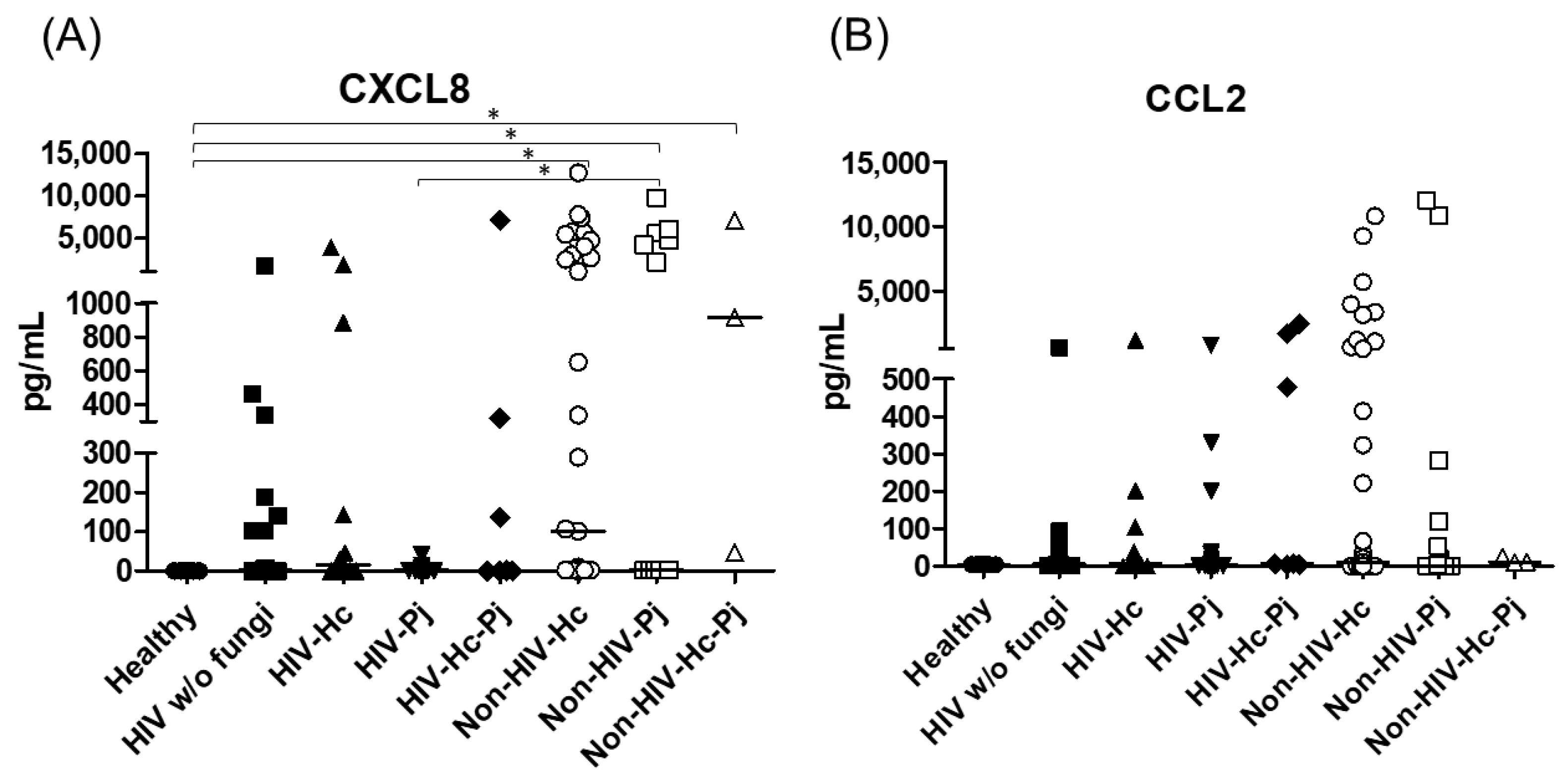 Jof 07 00938 g008 Jof 07 00938 g008