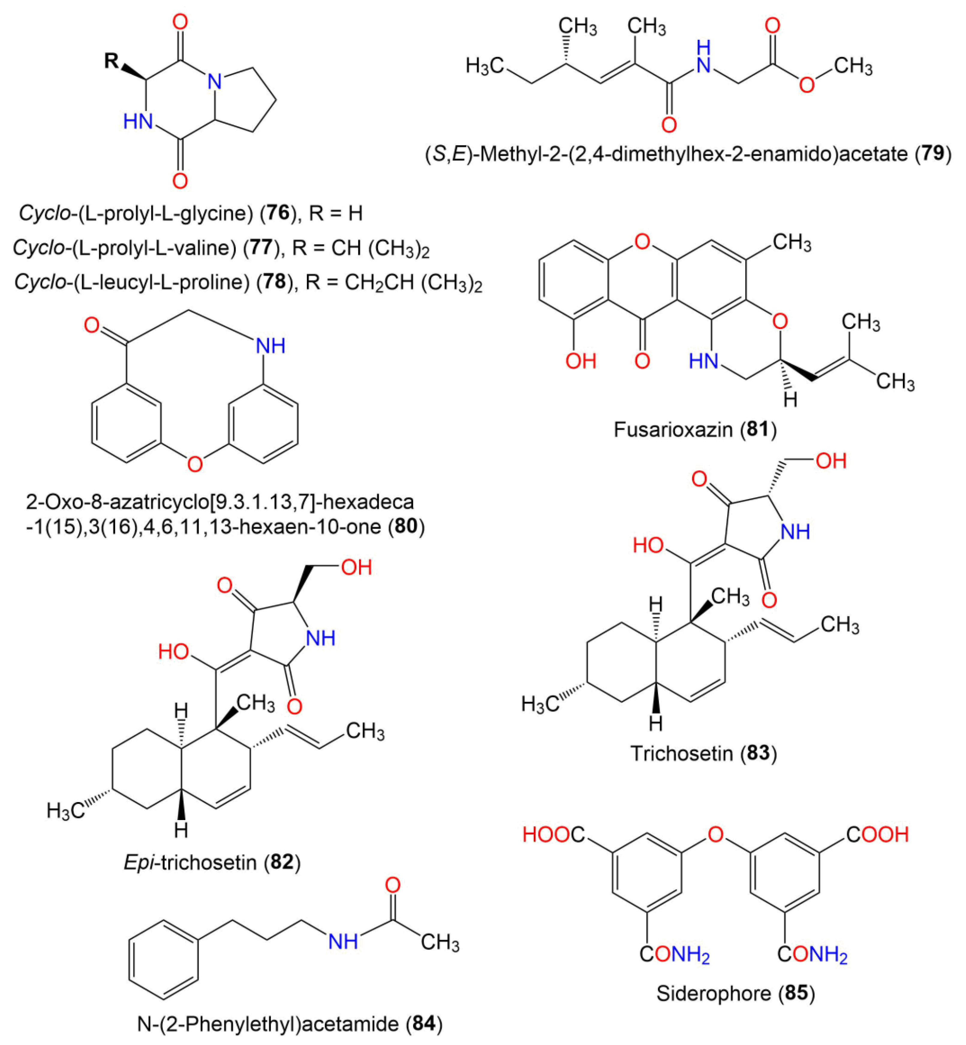 Jof 07 00943 g007 Jof 07 00943 g007