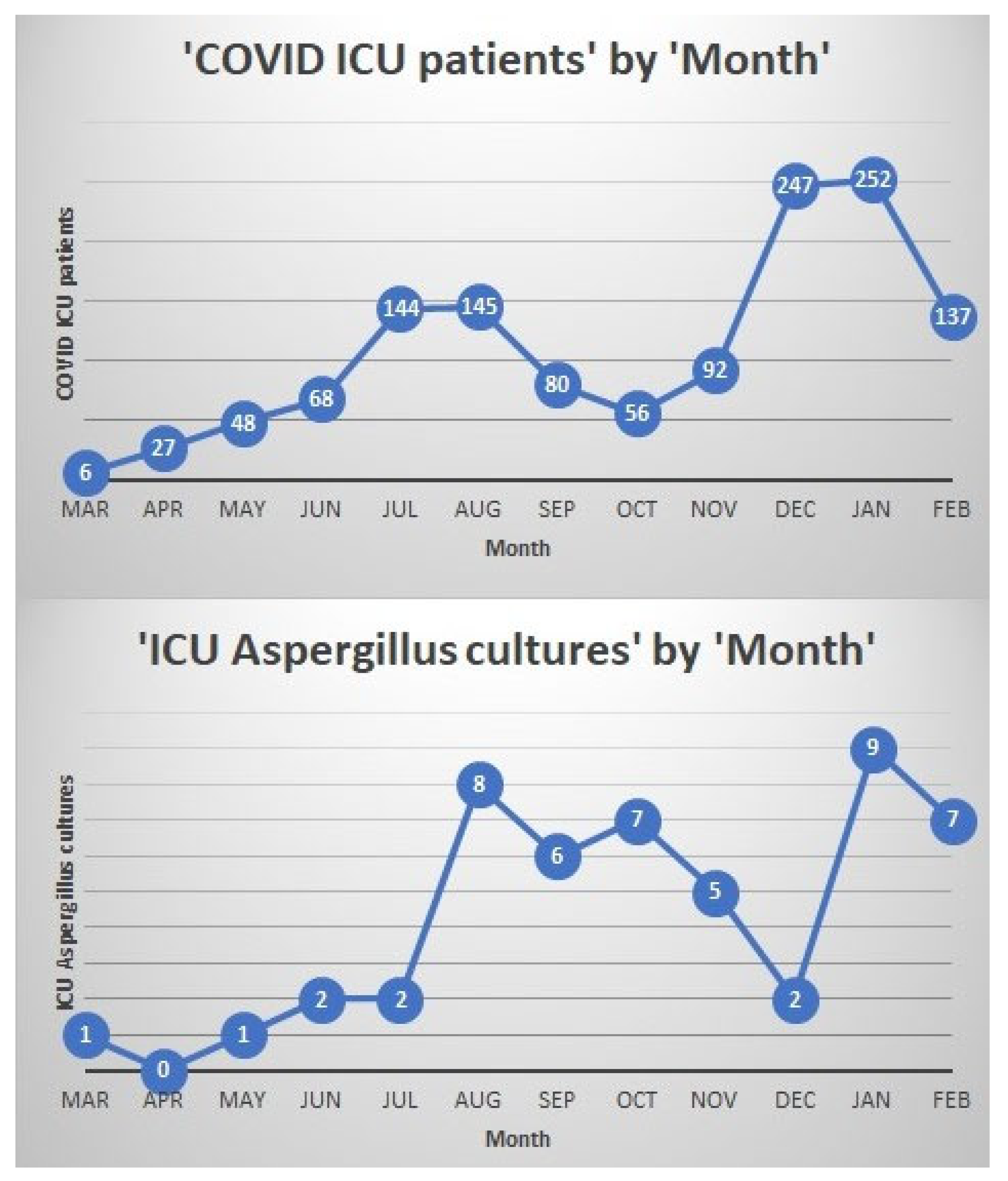 Jof 07 00948 g002 Jof 07 00948 g002