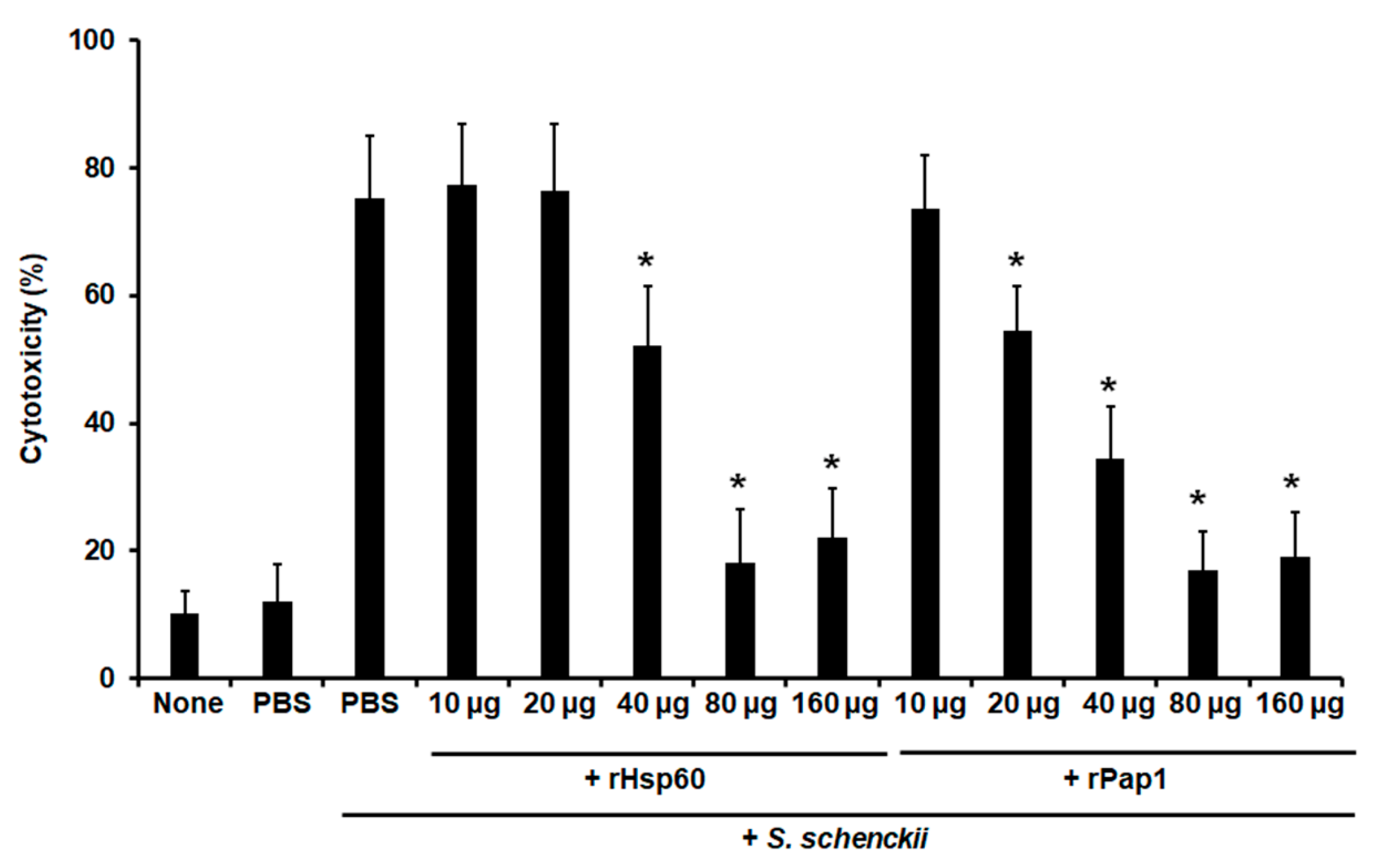 Jof 07 00960 g006 Jof 07 00960 g006