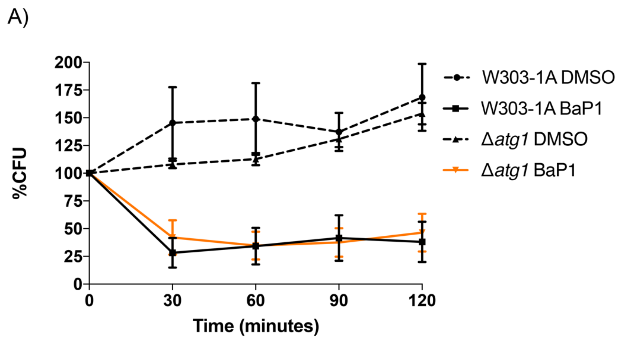 Jof 07 00971 g004a Jof 07 00971 g004a