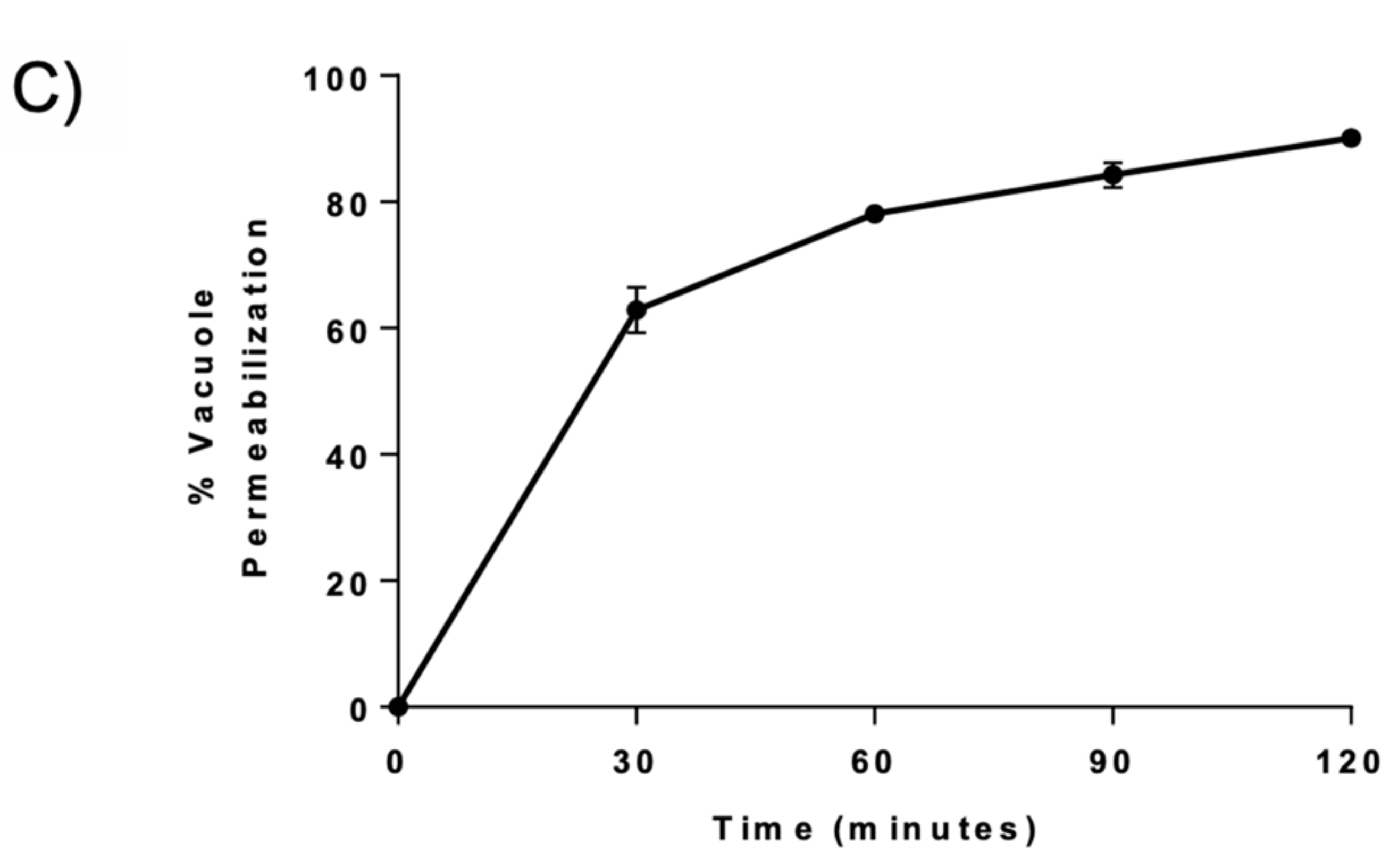 Jof 07 00971 g006c Jof 07 00971 g006c