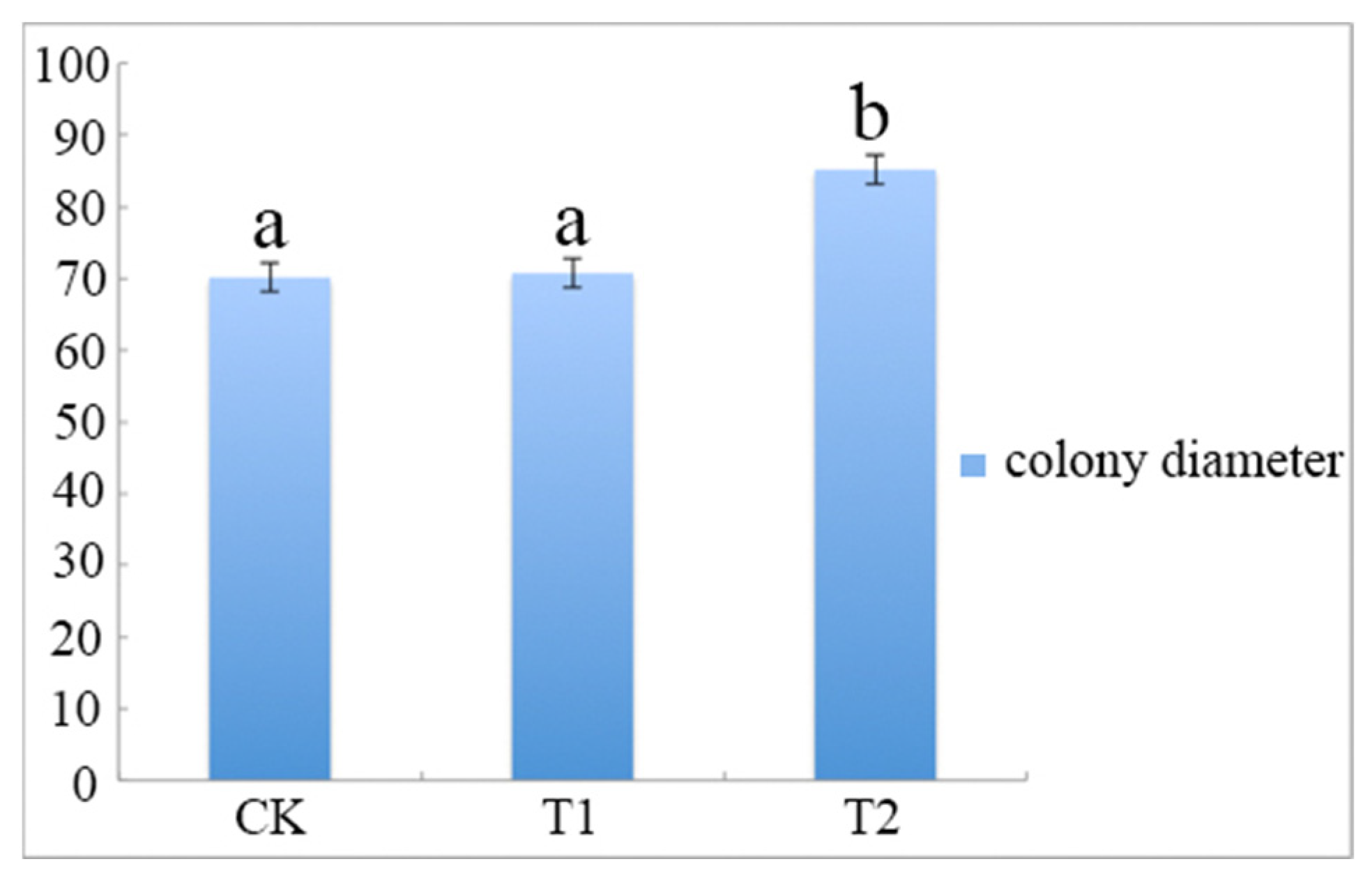 reference manager 12 output style for virulence reference manager 12 output style for virulence