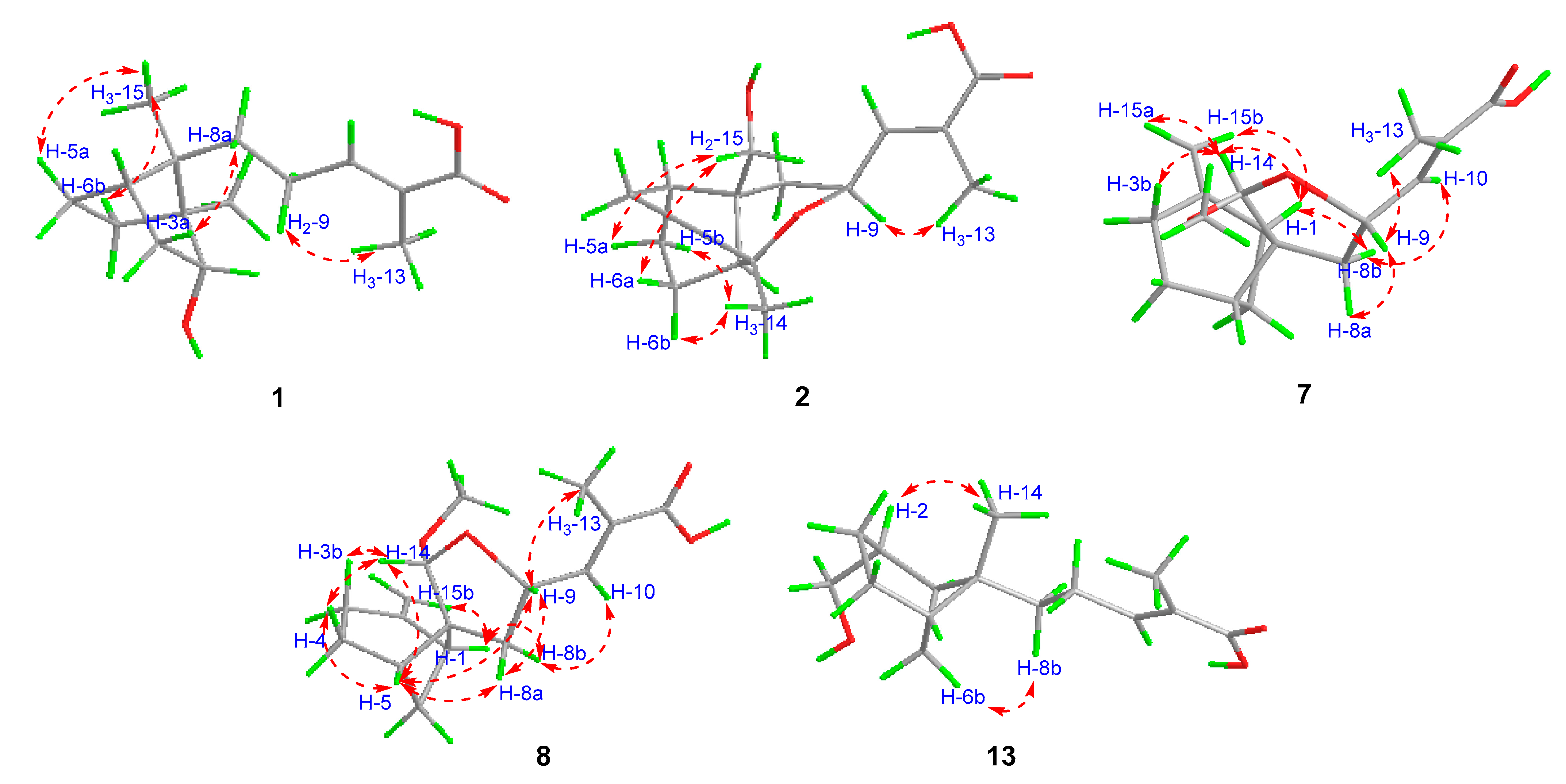 Jof 07 01052 g003 550