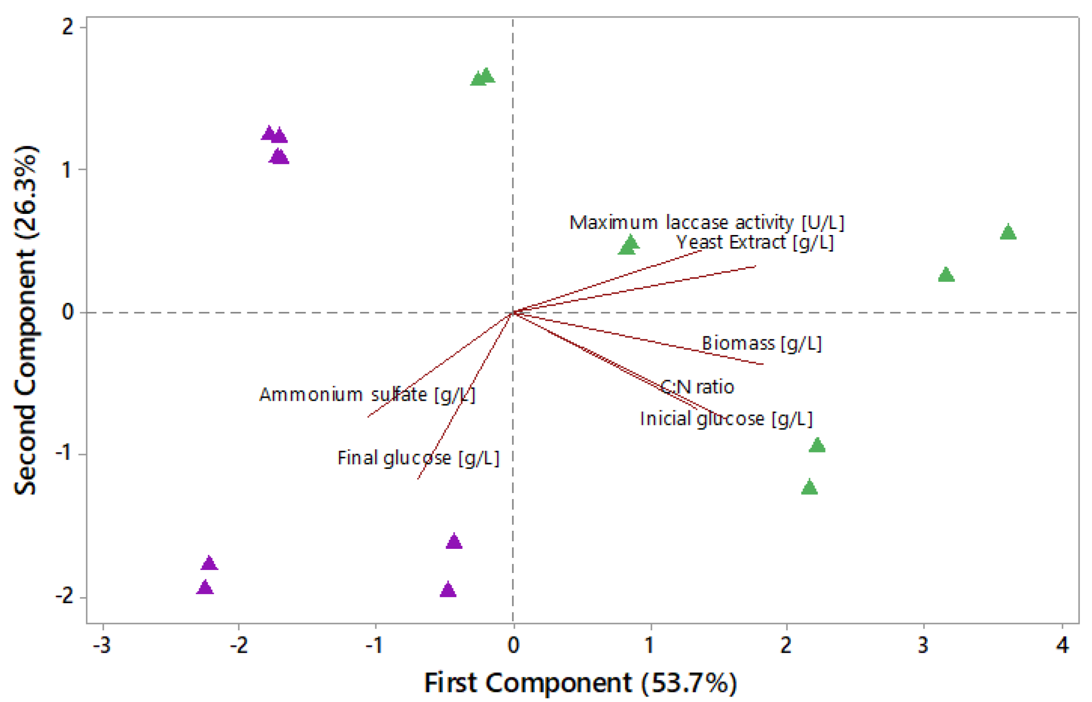 Jof 08 00007 g002 550