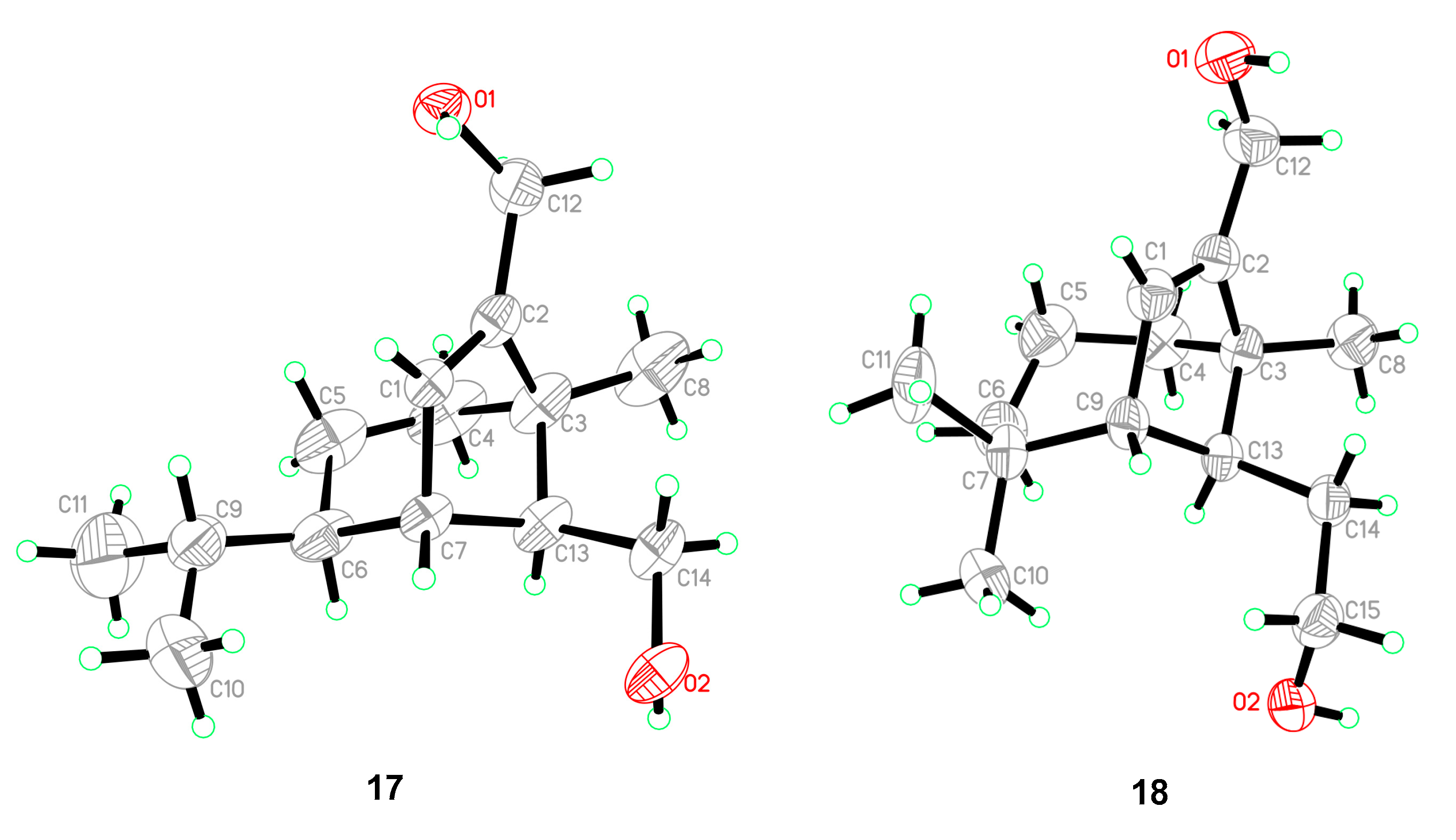 Jof 08 00009 g006 Jof 08 00009 g006