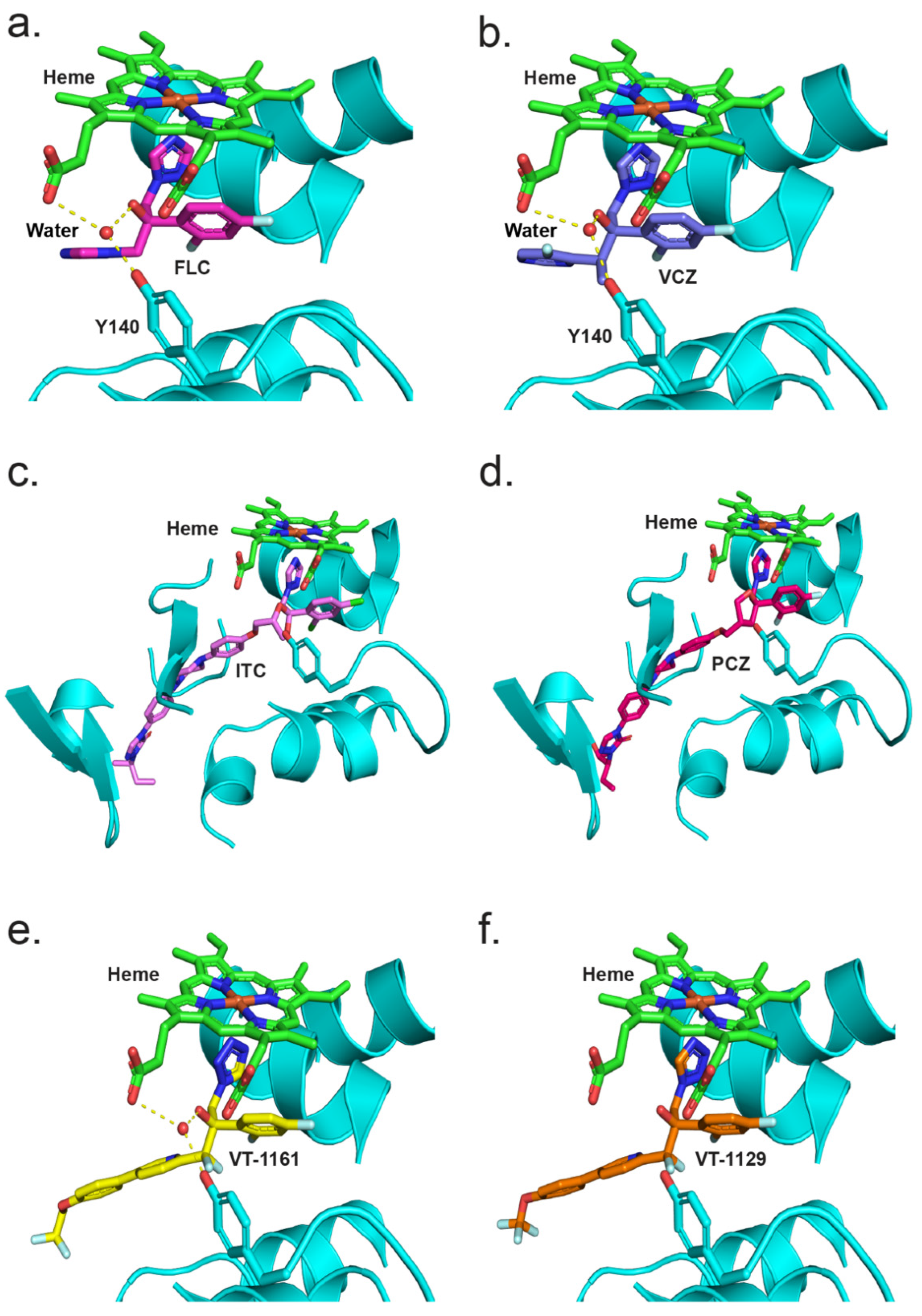 Jof 08 00069 g008 Jof 08 00069 g008