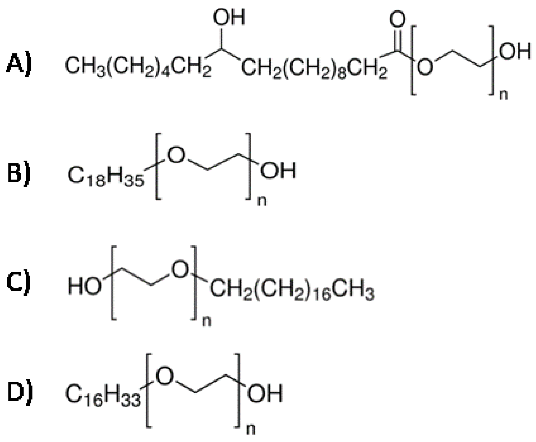 Jof 08 00121 g001 Jof 08 00121 g001