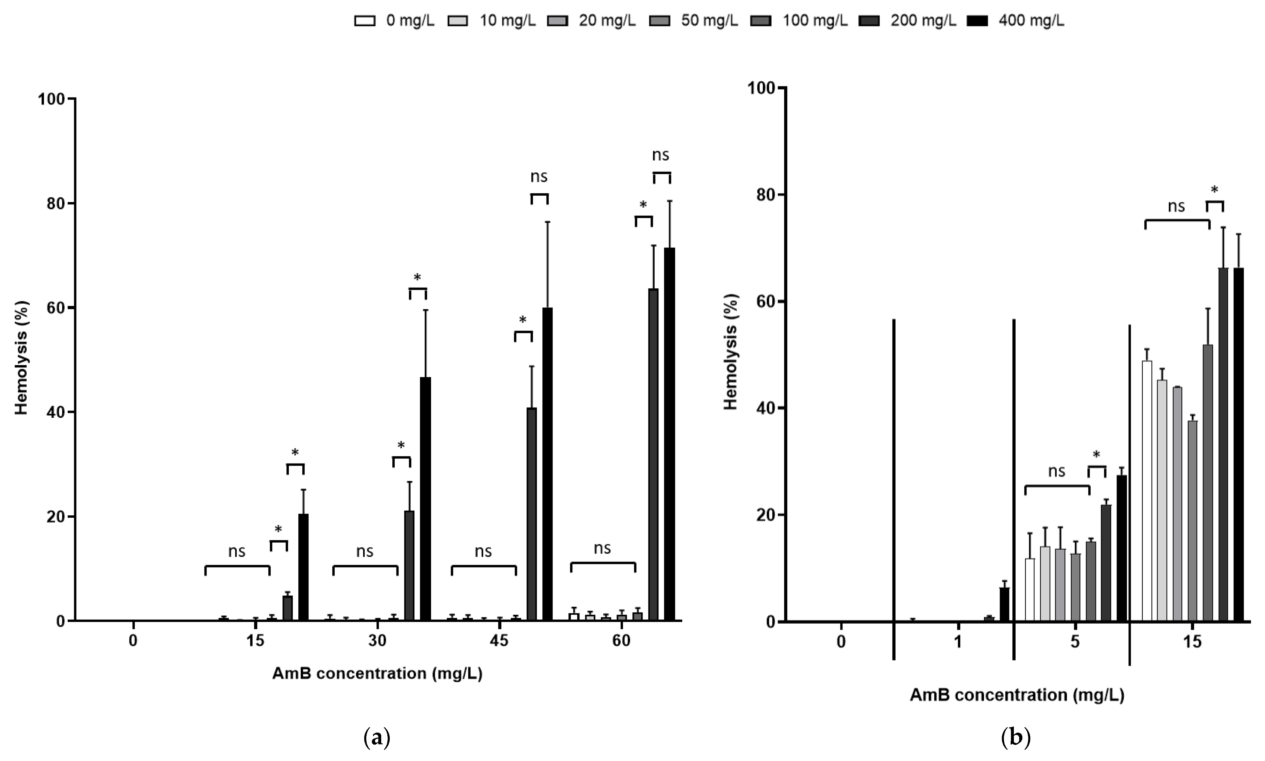 Jof 08 00121 g005 Jof 08 00121 g005