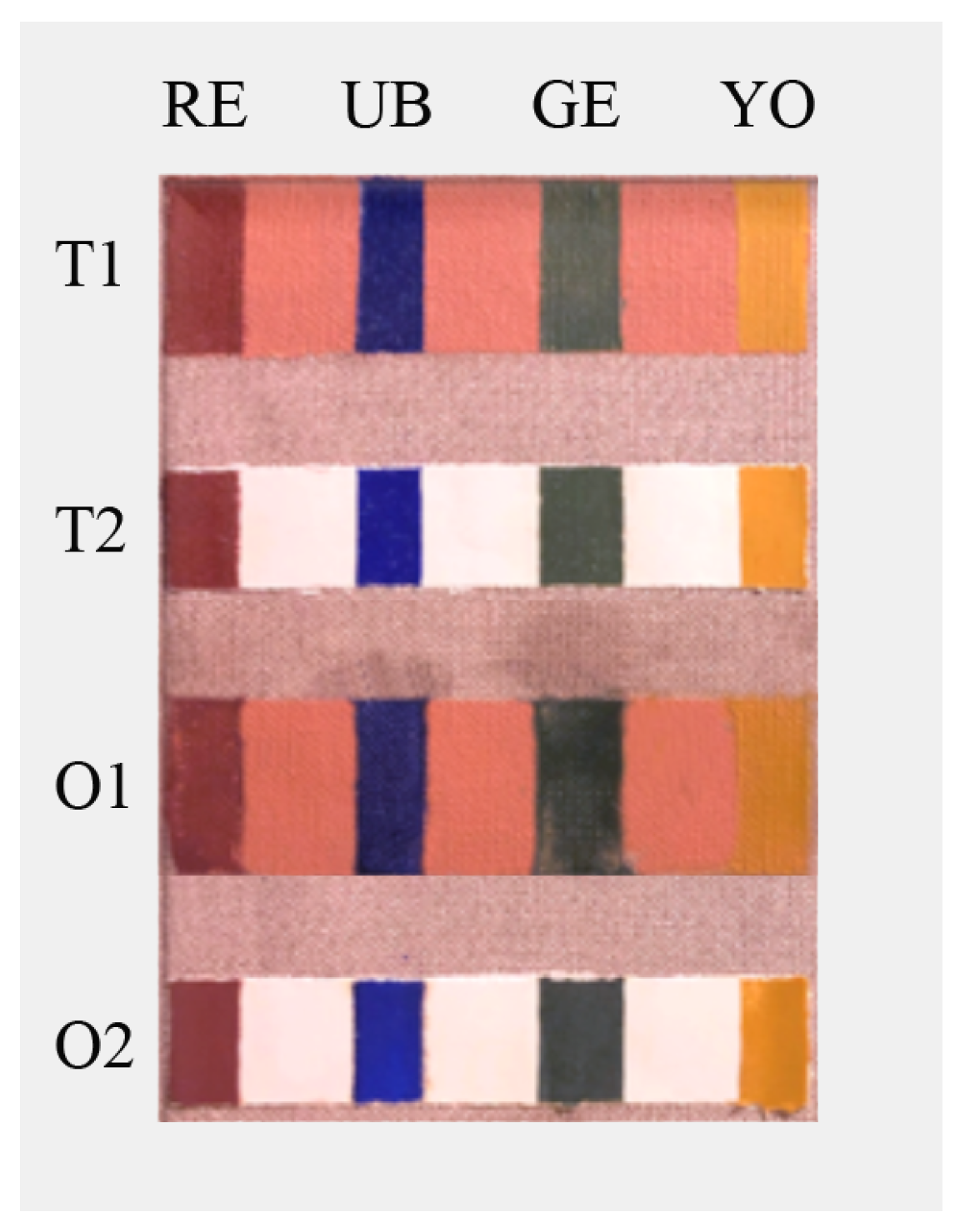 Jof 08 00140 g001 Jof 08 00140 g001