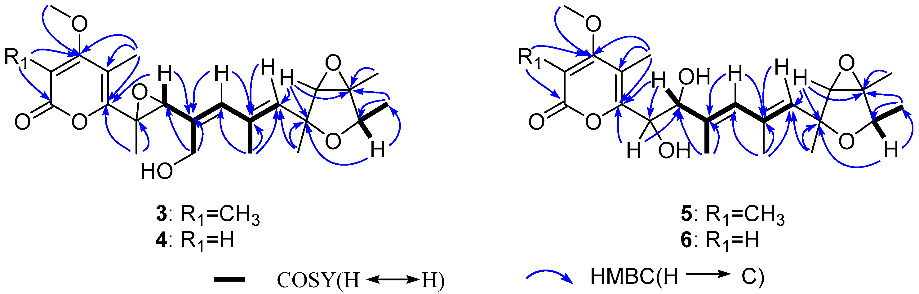 Jof 08 00143 g004 550