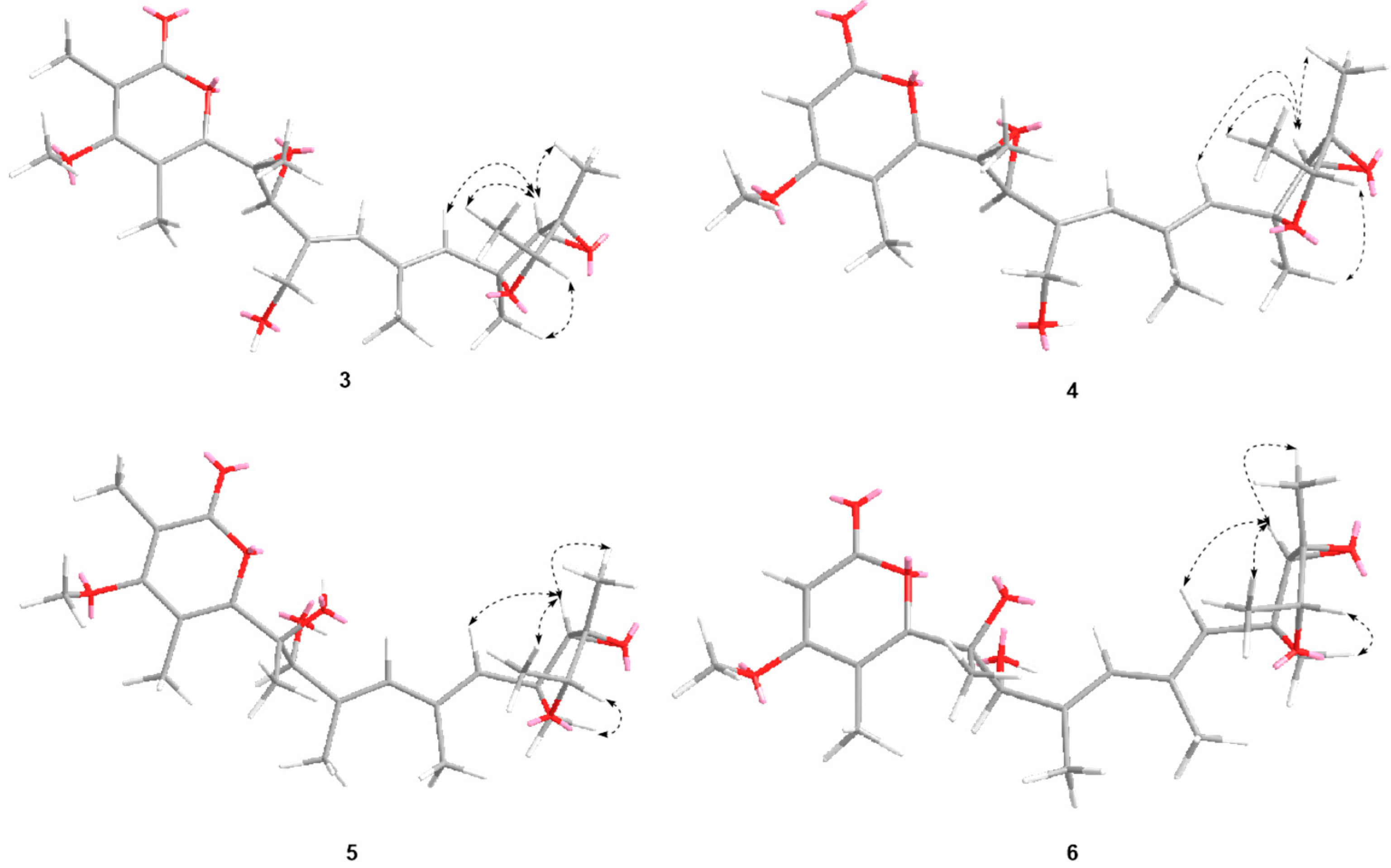 Jof 08 00143 g005 550