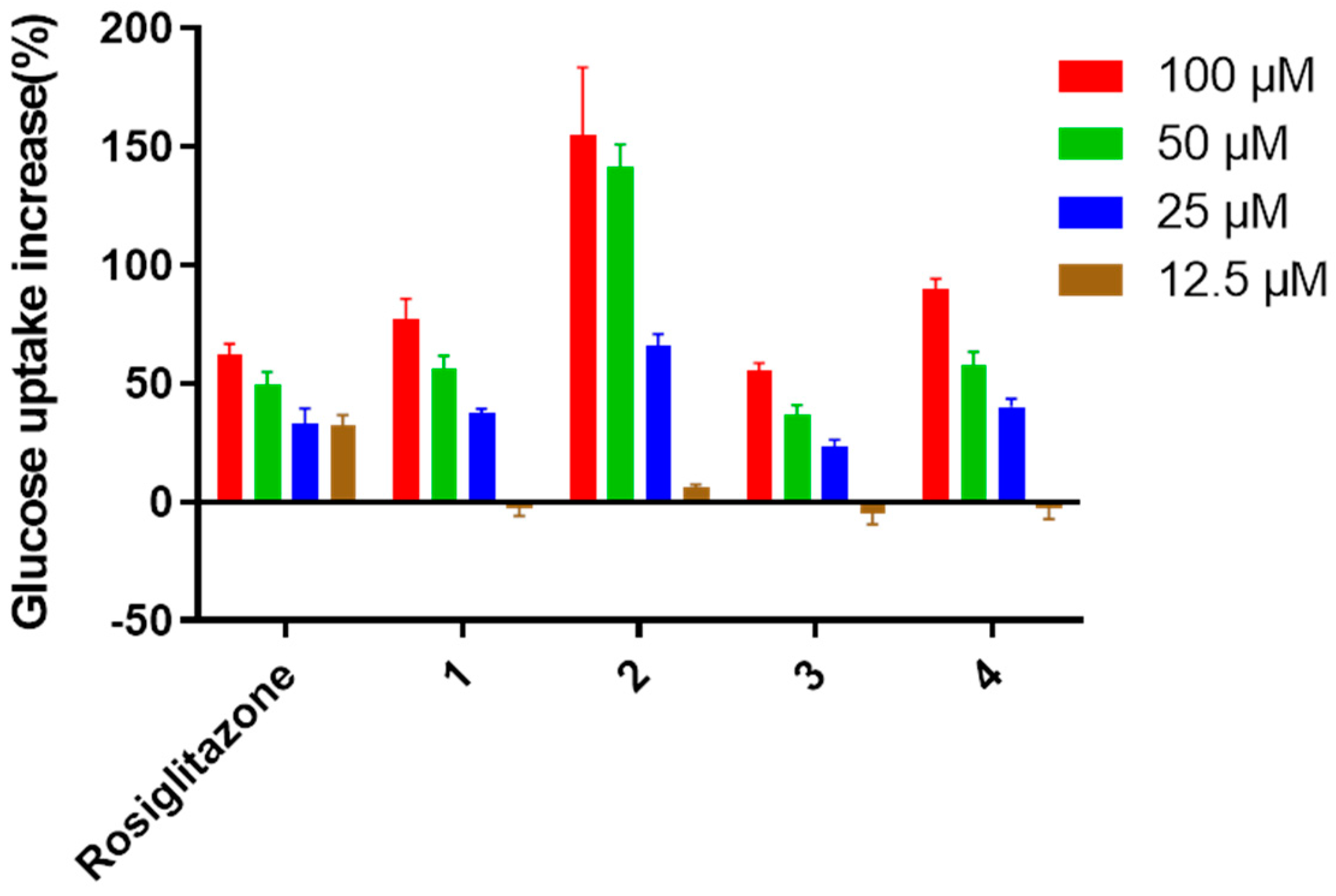 Jof 08 00143 g008 550