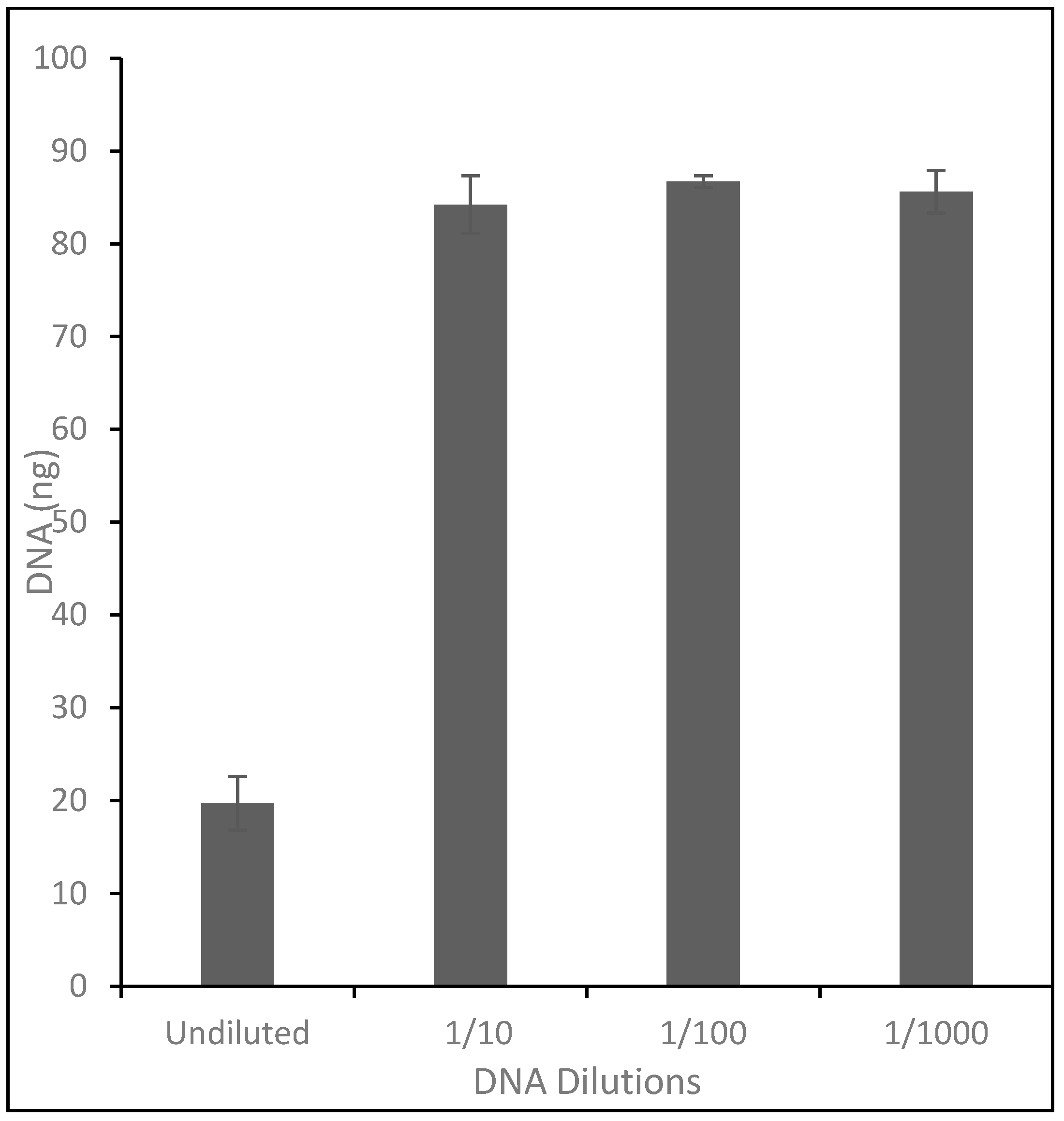 Jof 08 00163 g002 Jof 08 00163 g002