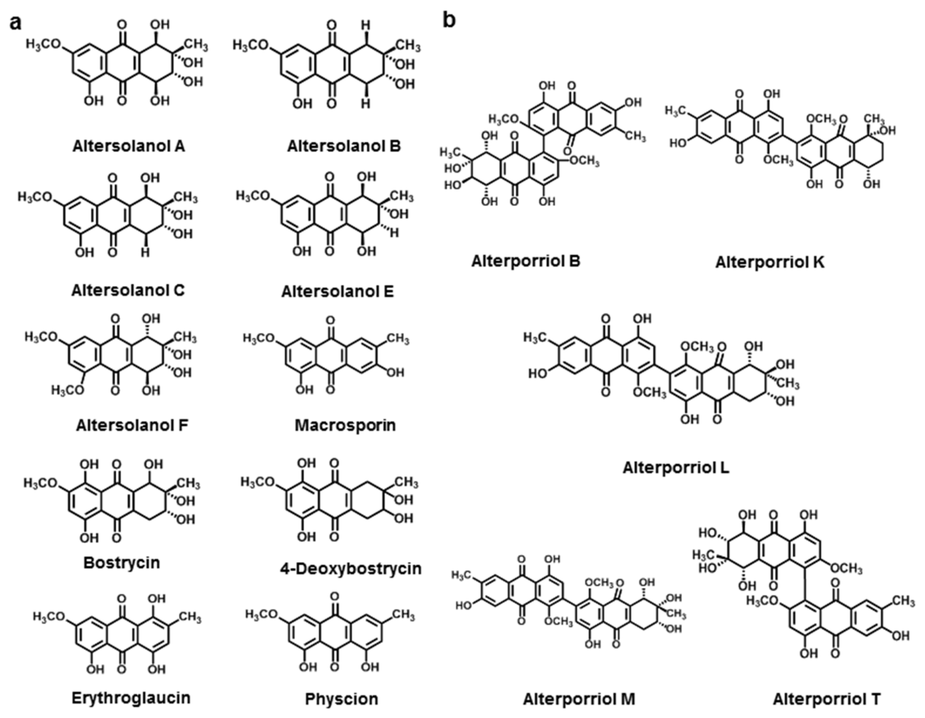 Jof 08 00168 g008 Jof 08 00168 g008