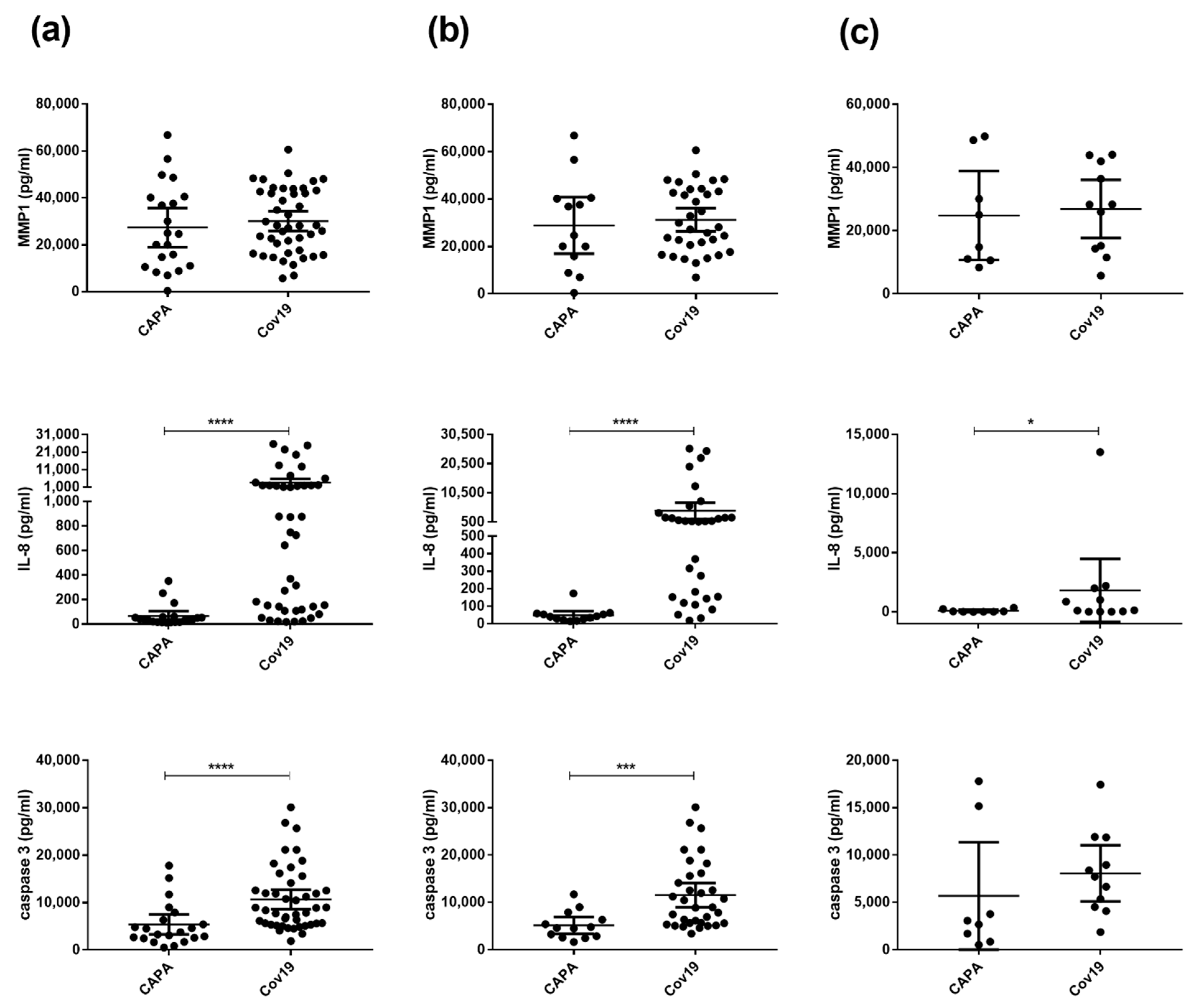 Jof 08 00171 g006 Jof 08 00171 g006
