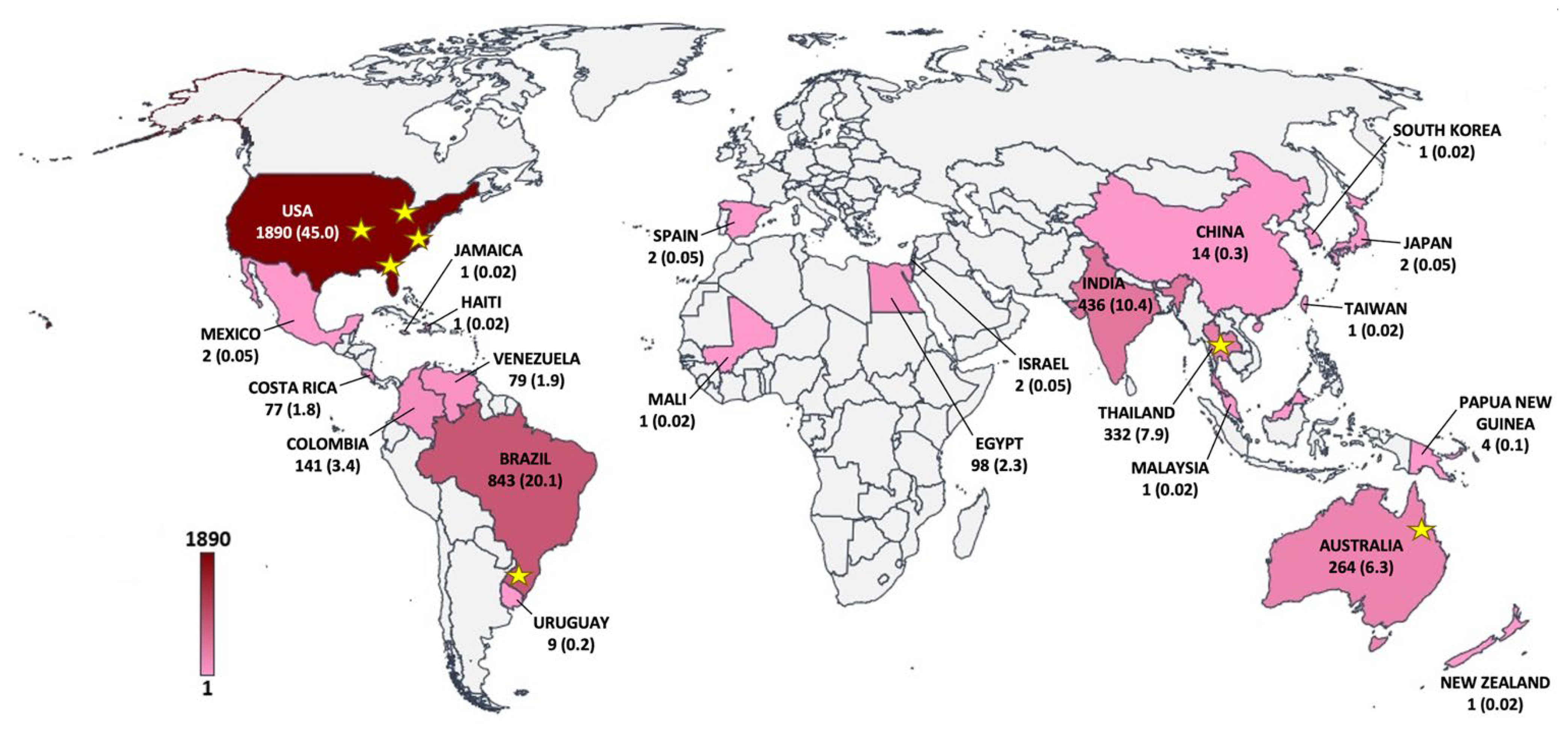 Jof 08 00182 g003 Jof 08 00182 g003