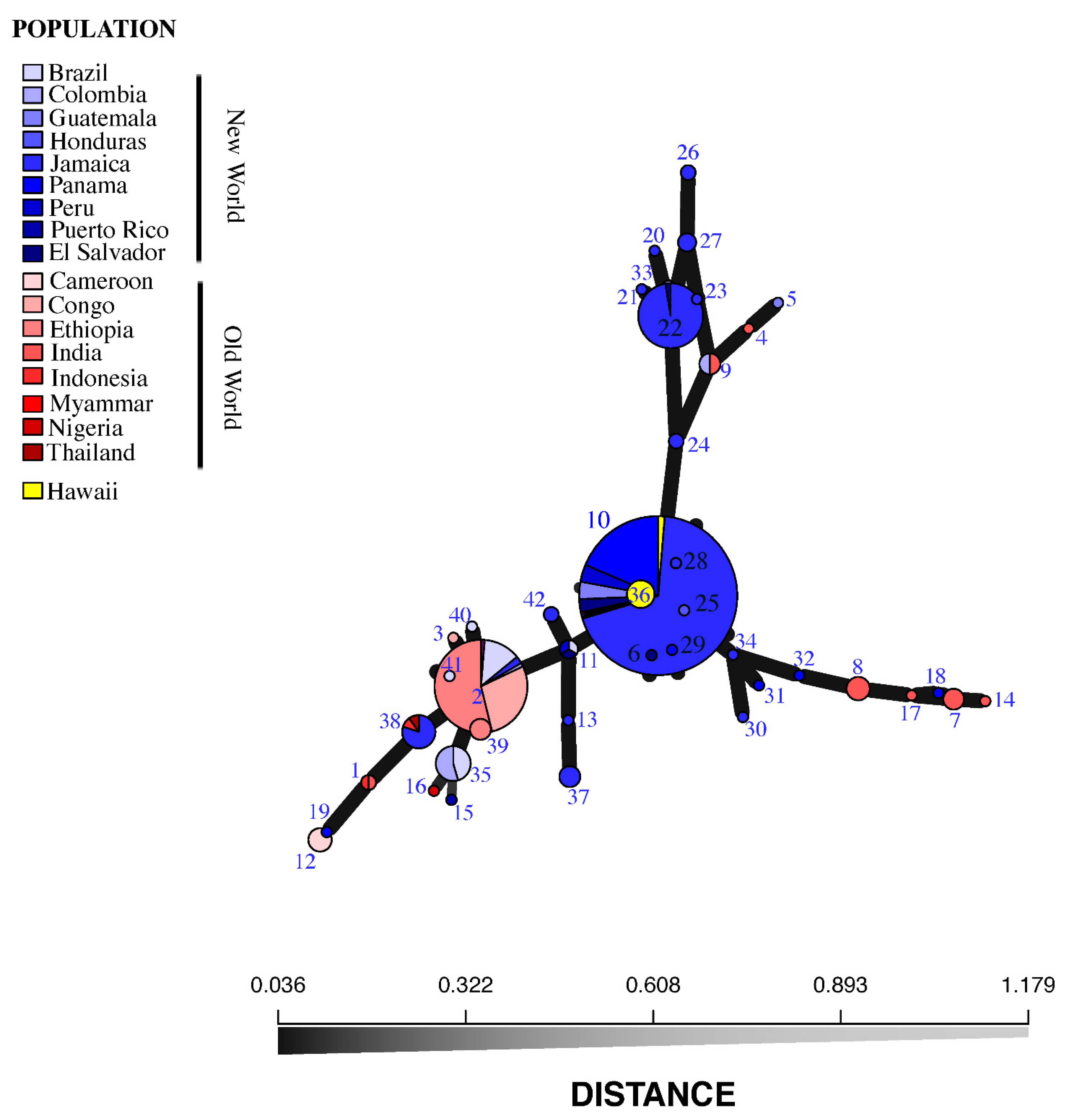 Jof 08 00189 g002 550