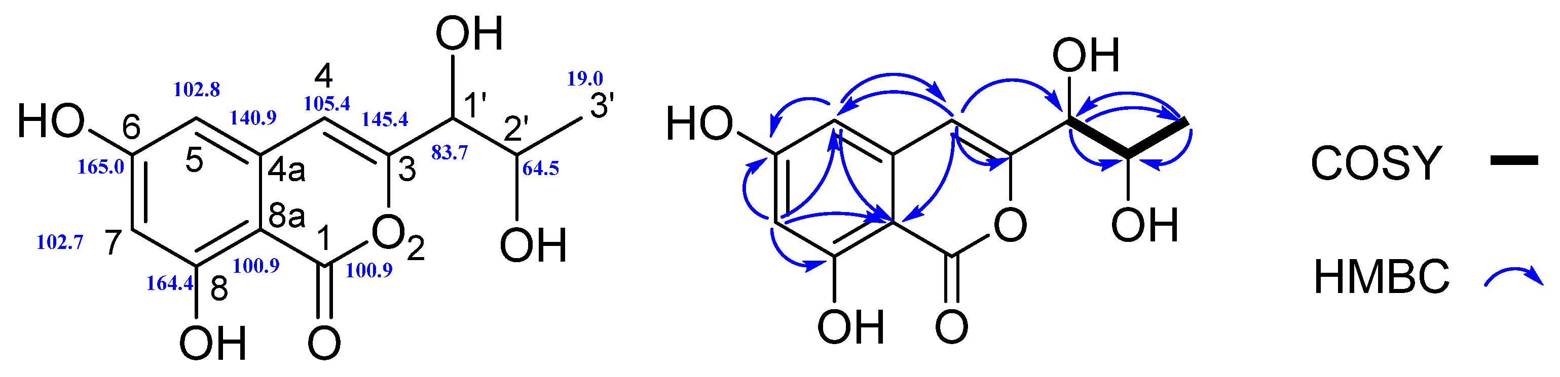 Jof 08 00232 g007 550