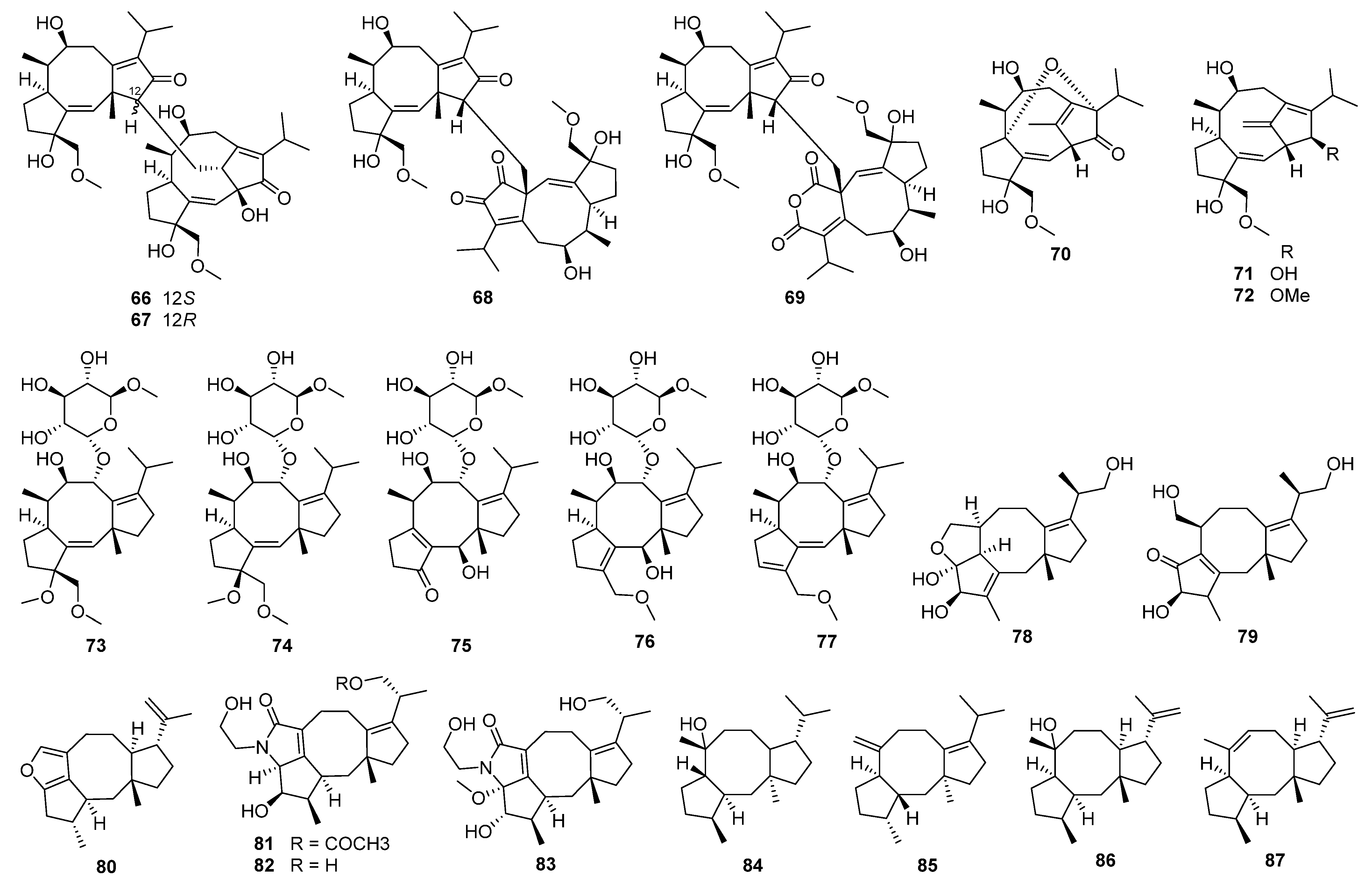 Jof 08 00244 i007 Jof 08 00244 i007