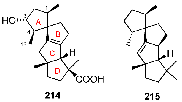 Jof 08 00244 i016 Jof 08 00244 i016
