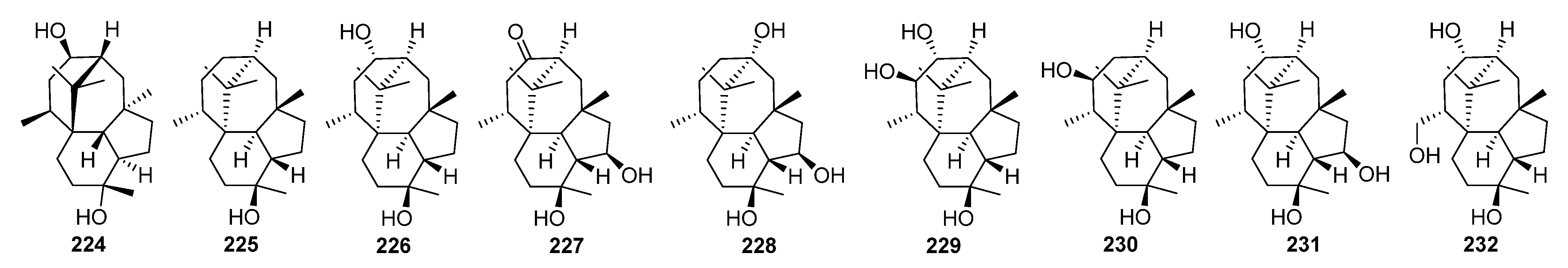 Jof 08 00244 i018 Jof 08 00244 i018