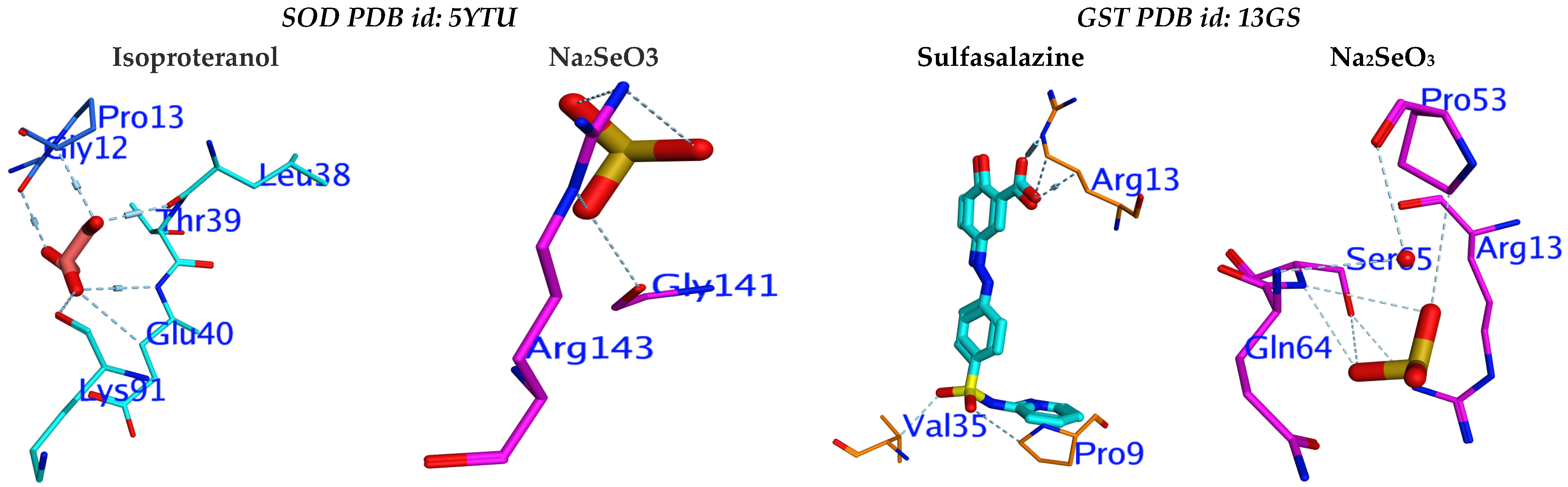 Jof 08 00262 g010a 550