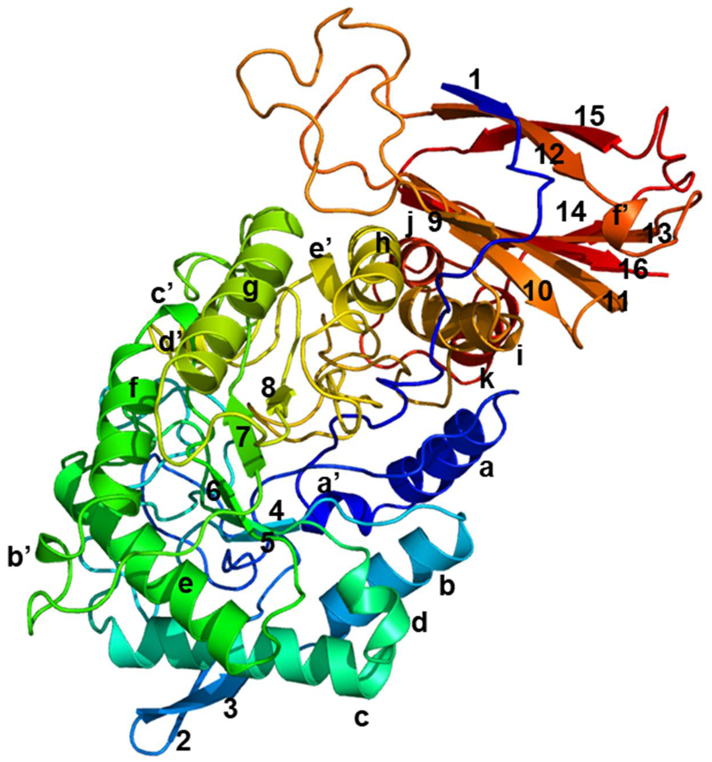 Jof 08 00325 g004 Jof 08 00325 g004