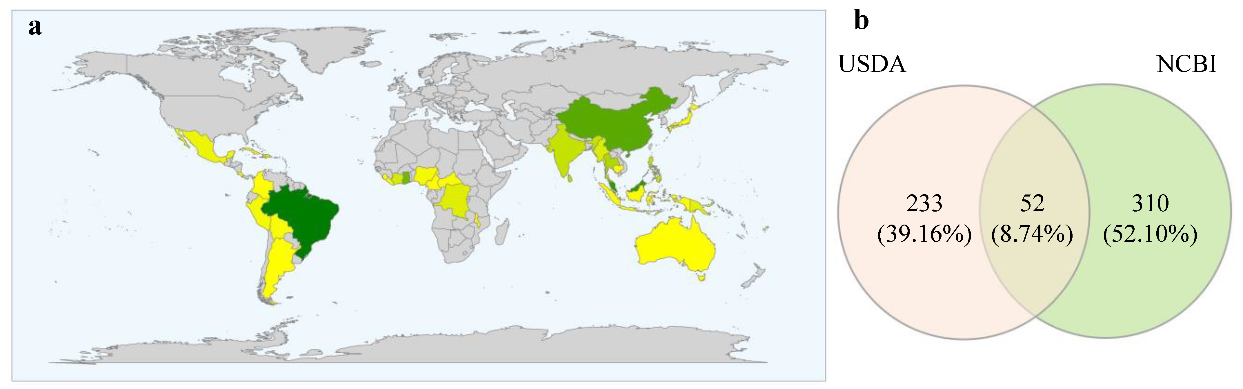 Jof 08 00373 g003 Jof 08 00373 g003