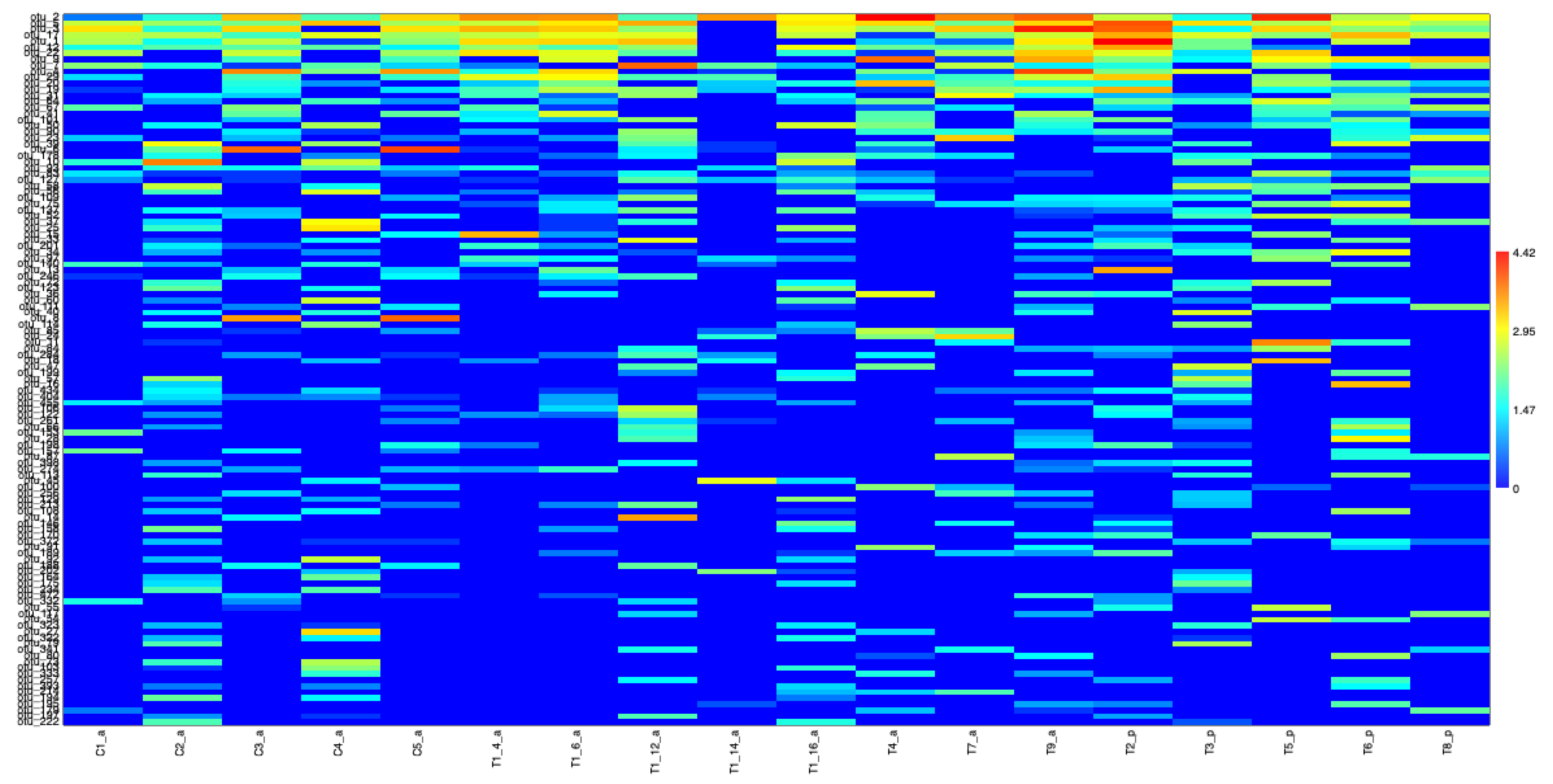 Jof 08 00373 g005 Jof 08 00373 g005