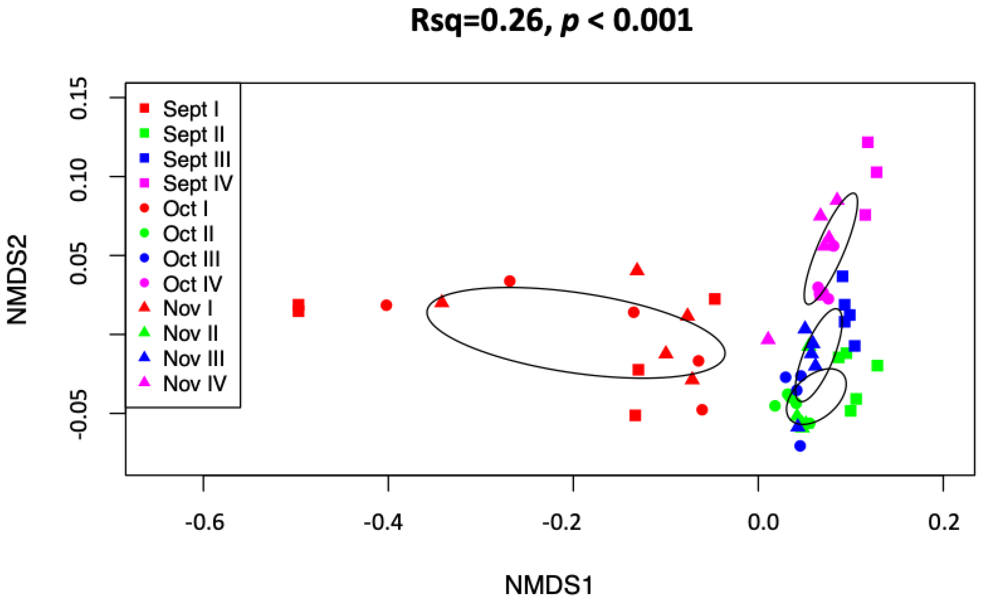 Jof 08 00378 g001 Jof 08 00378 g001
