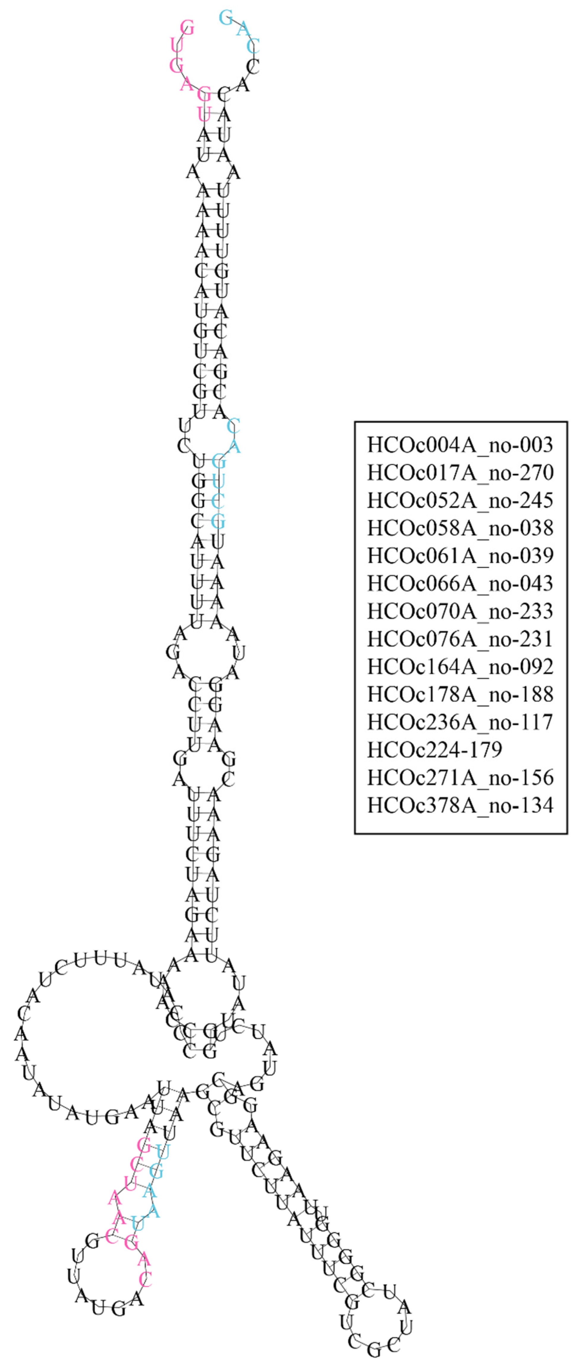 Jof 08 00397 g007 550