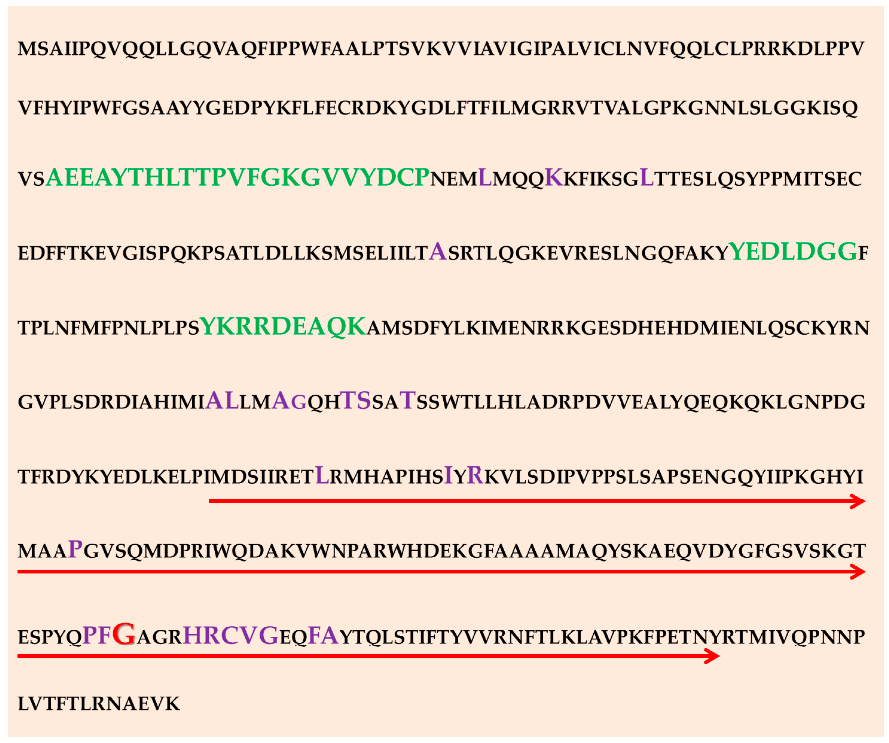 Jof 08 00508 g002 Jof 08 00508 g002