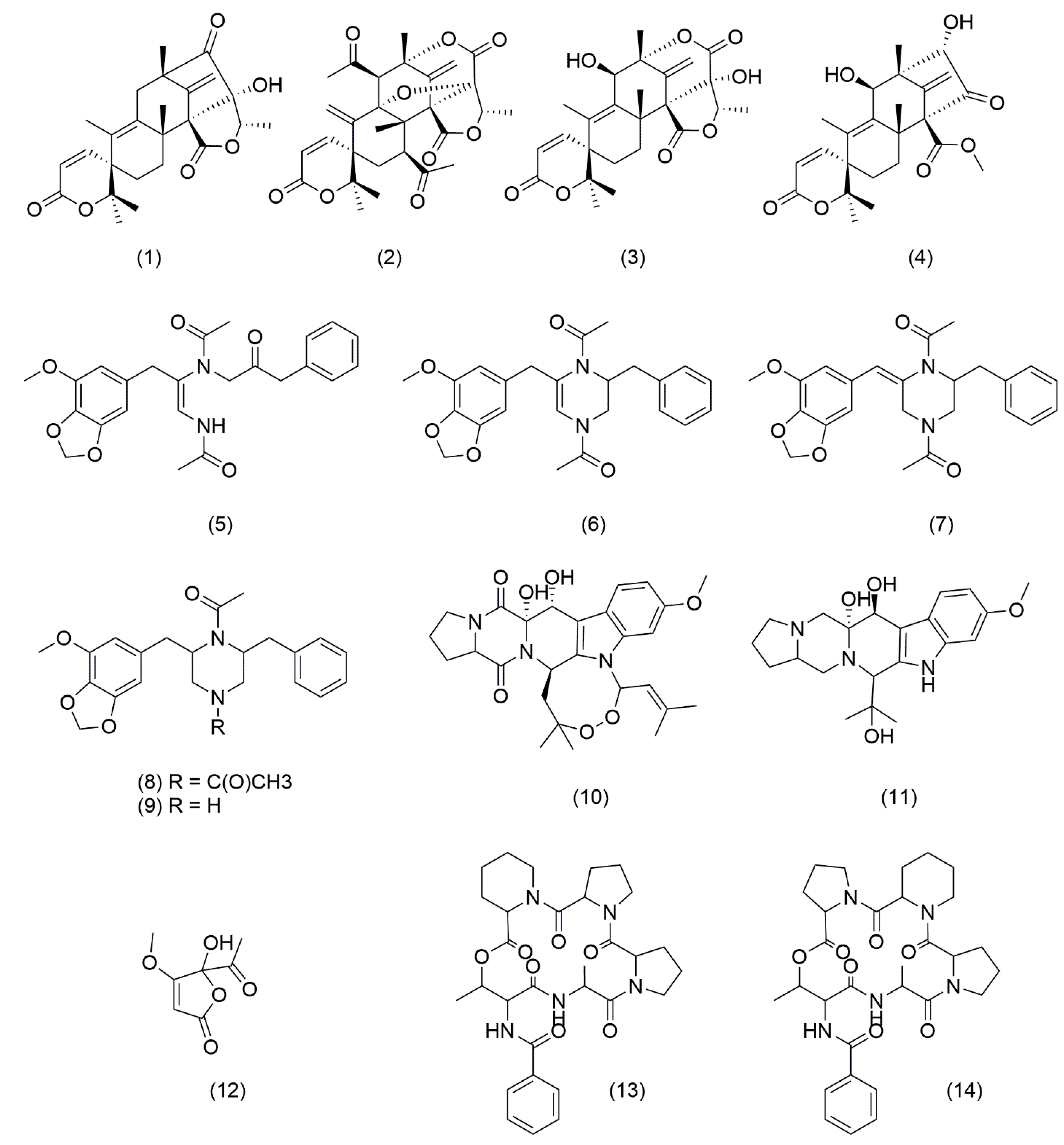 Jof 08 00514 g006 Jof 08 00514 g006