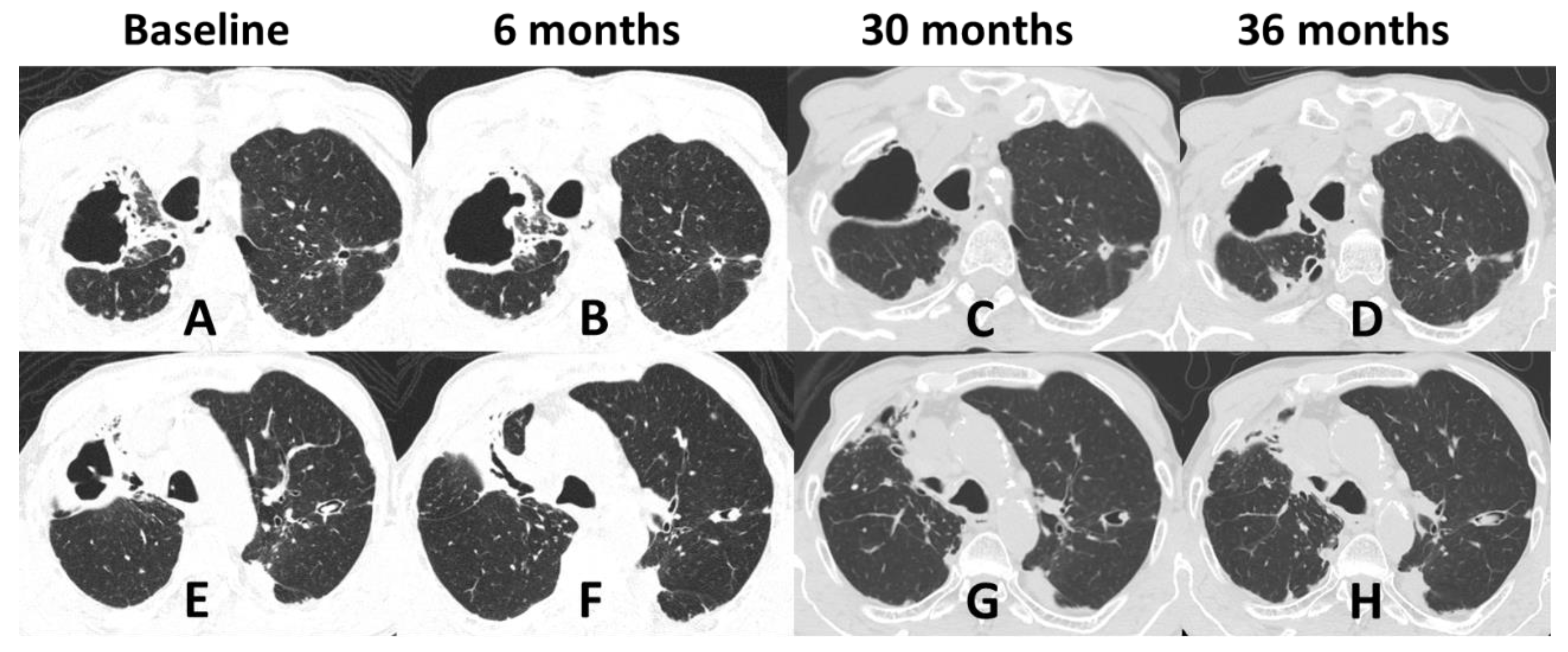 Jof 08 00536 g004 550