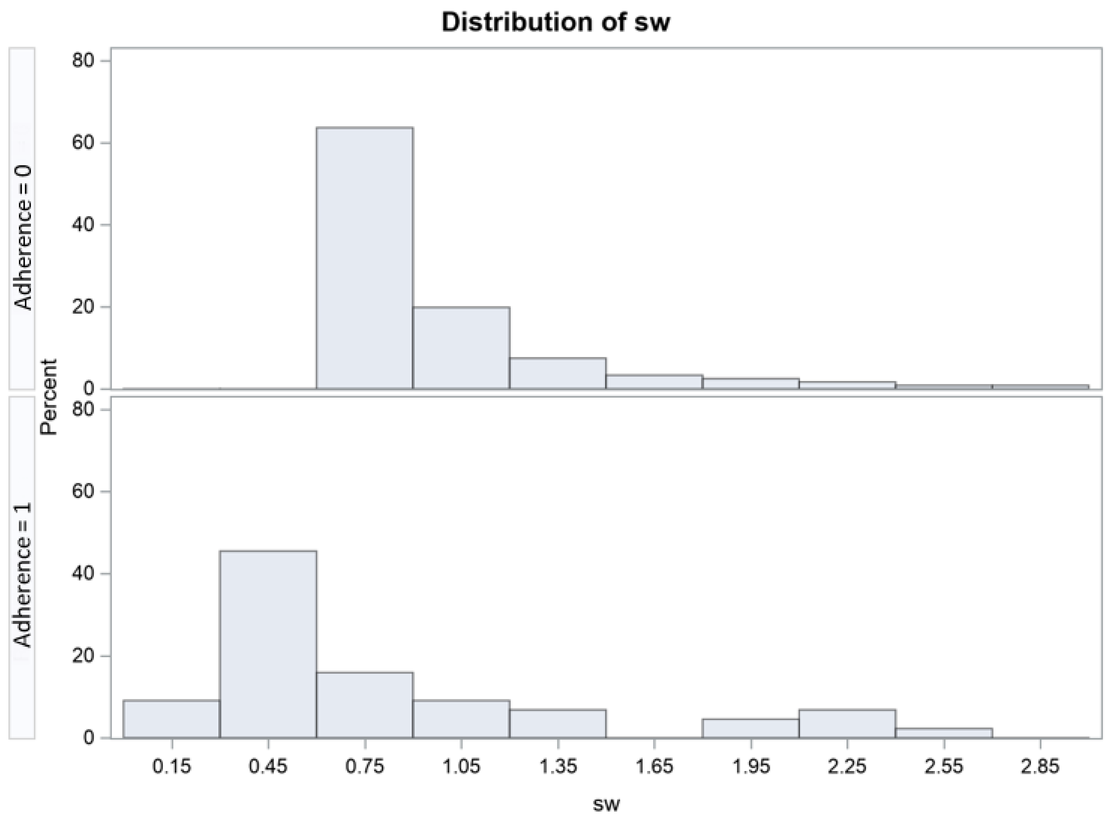 Jof 08 00541 g0a1 Jof 08 00541 g0a1