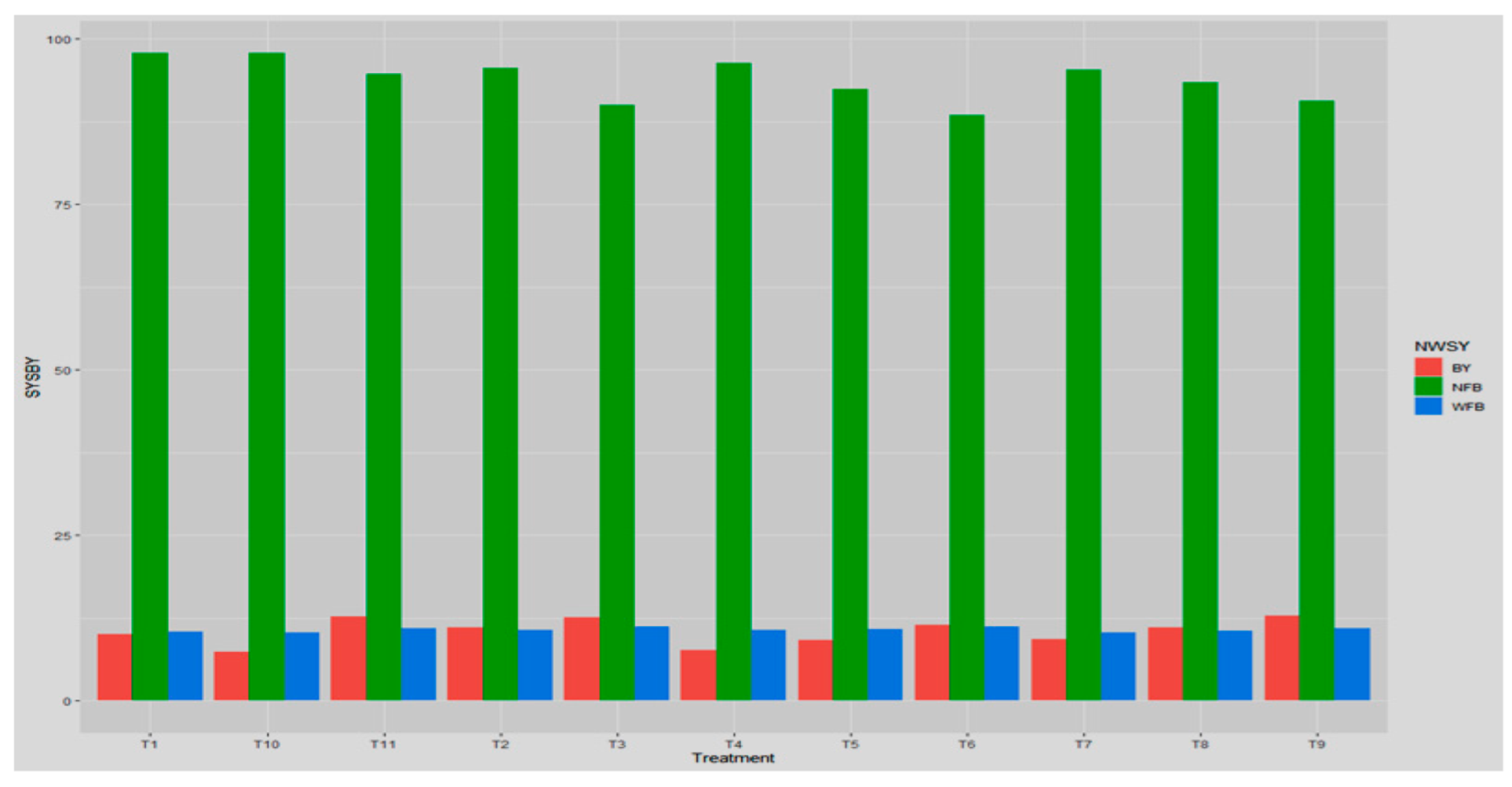 Jof 08 00554 g012 550