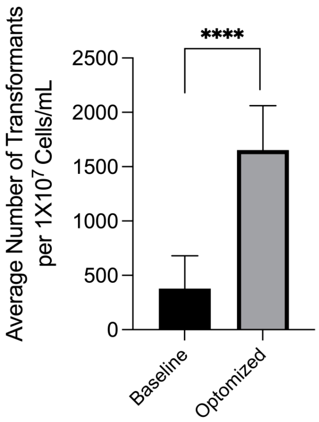 Jof 08 00596 g007 Jof 08 00596 g007