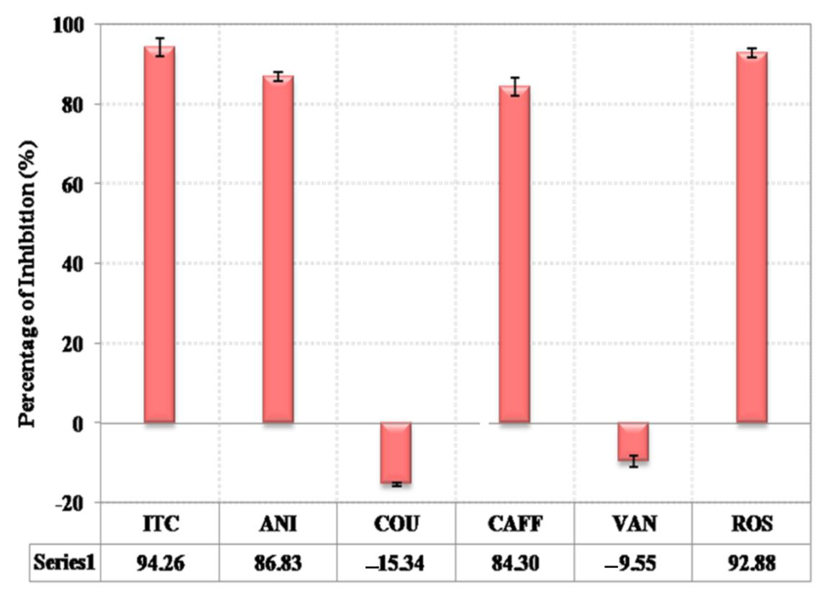 Jof 08 00609 g005 550