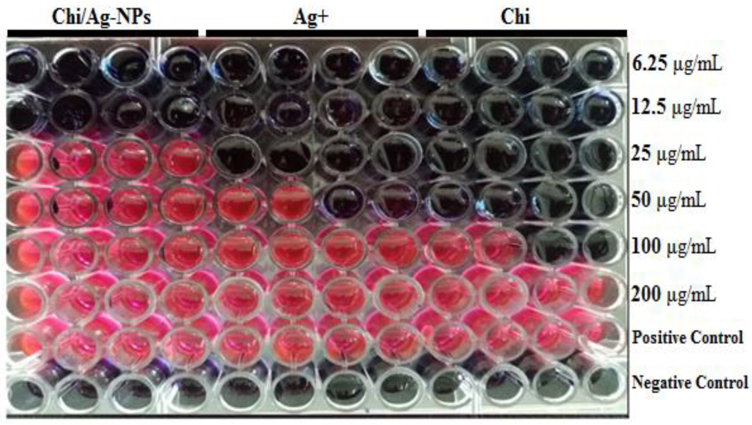 Jof 08 00612 g004 550