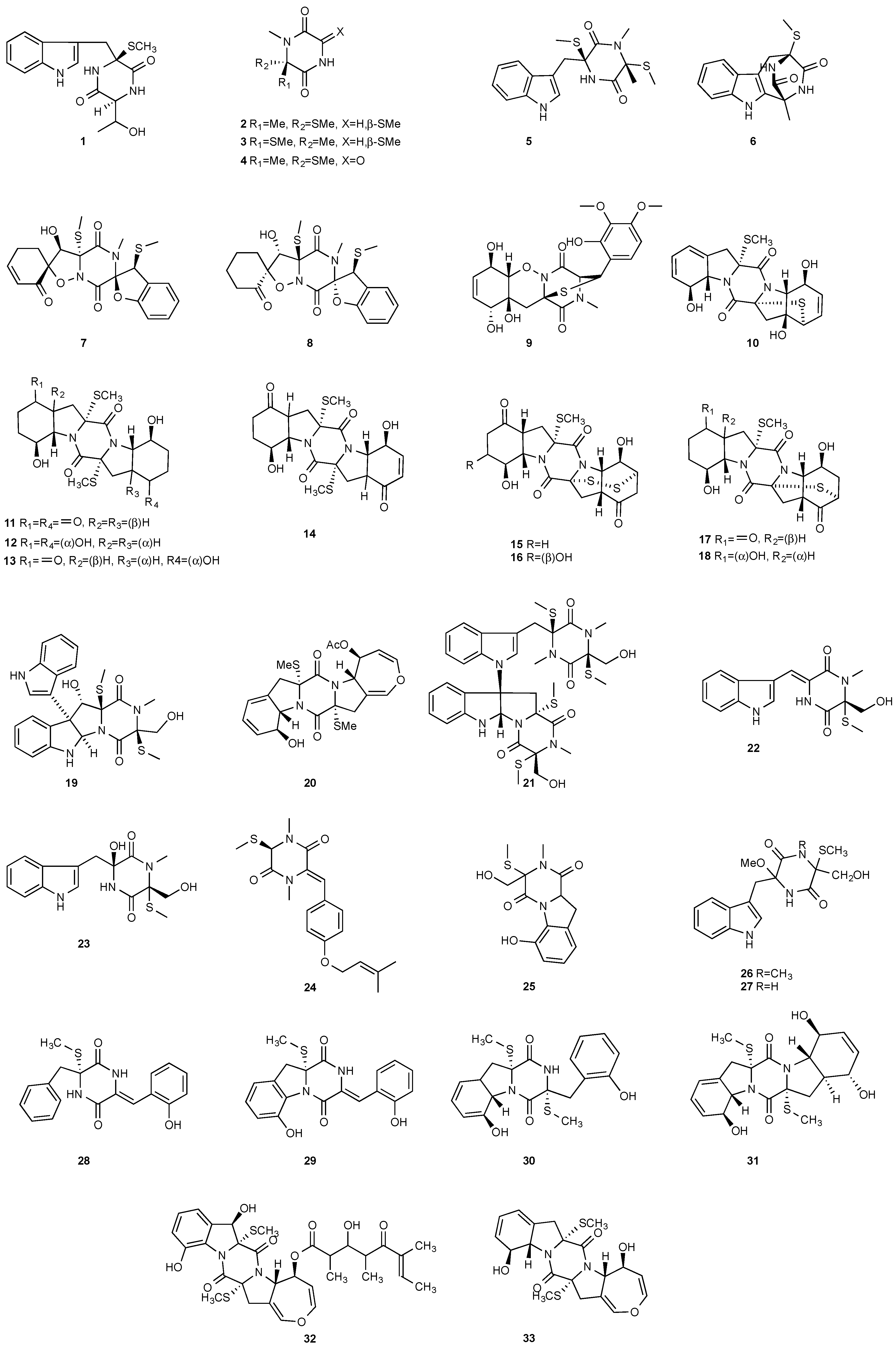 Jof 08 00628 g001 550